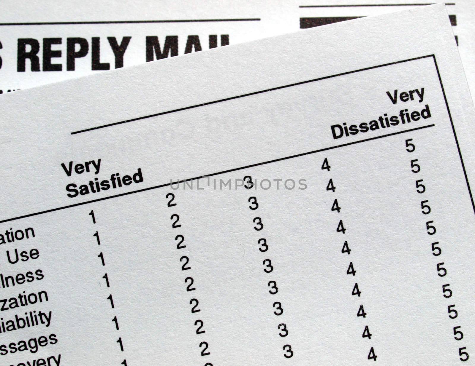 Survey from very satisfied to very dissatisfied