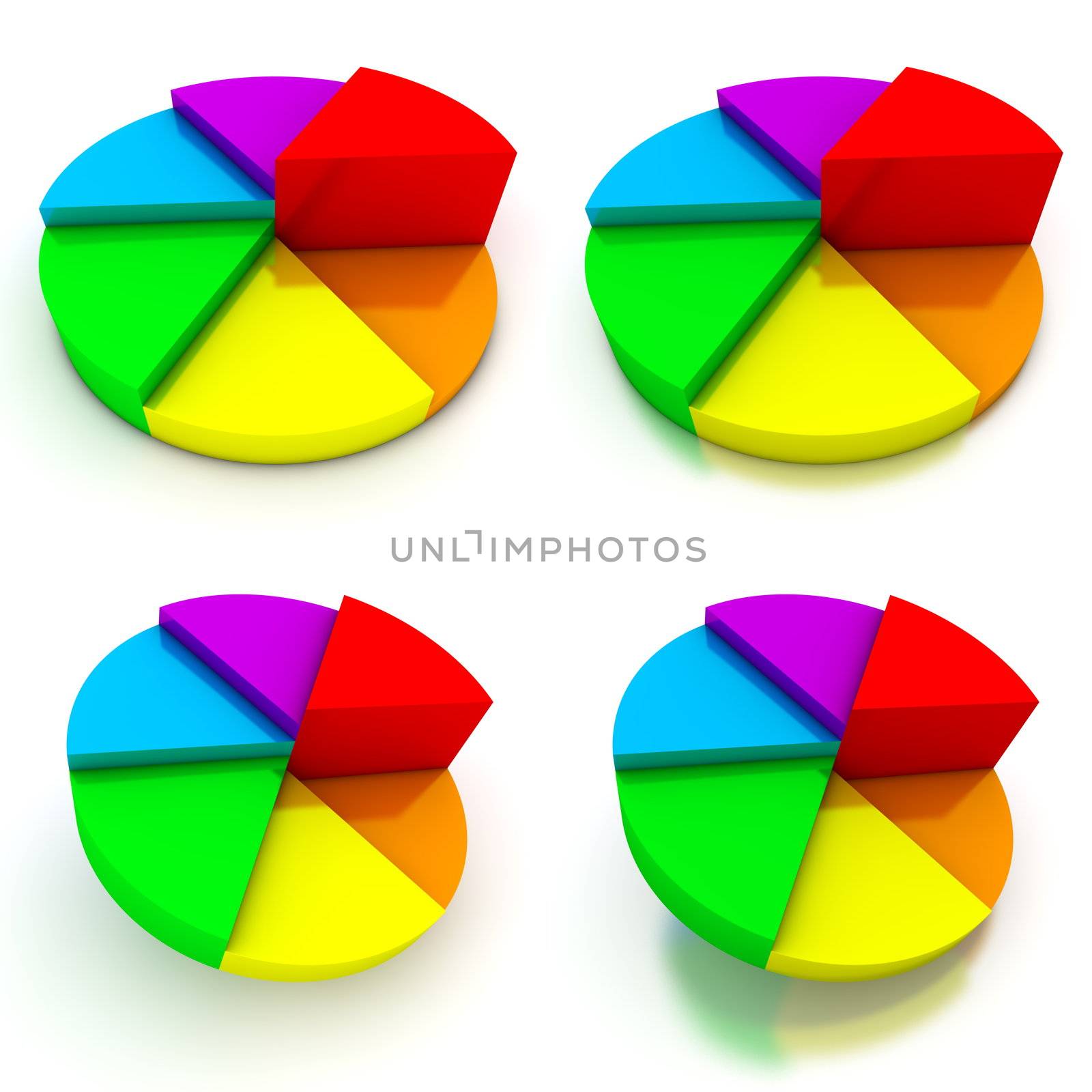 colourful reflective pie chart - orange, yellow, green, blue, purple, red - four views