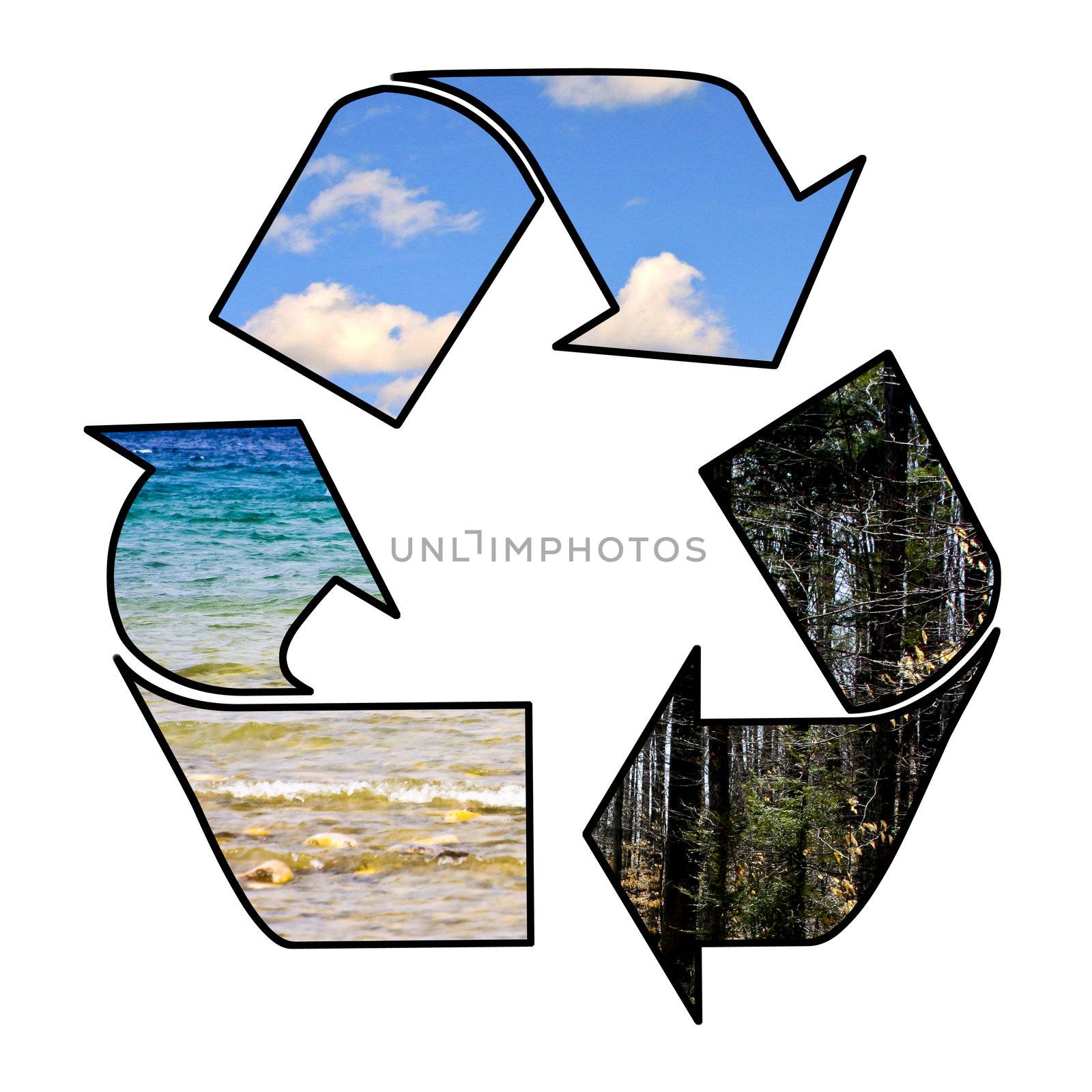 recycle arrows wrapped around a planet water sky and forest