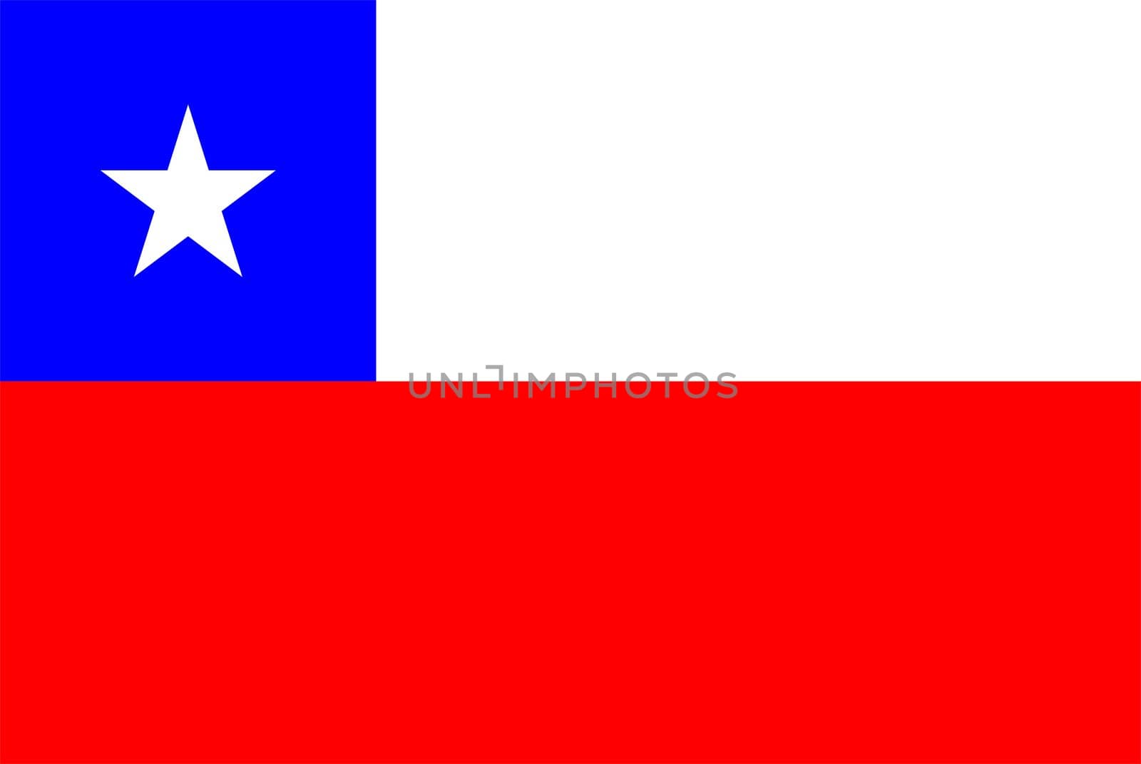 2D illustration of the flag of Chile vector