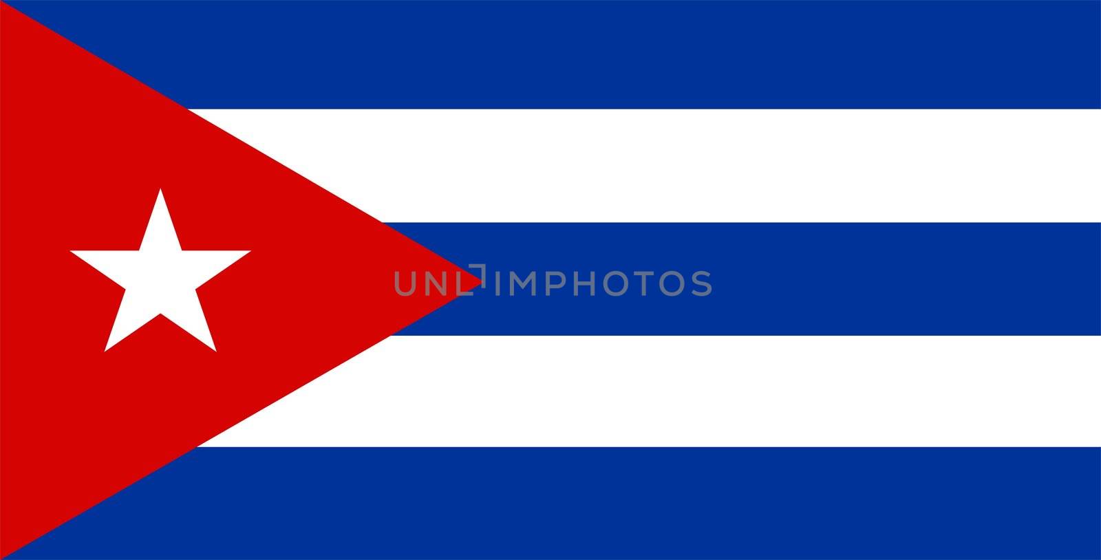 2D illustration of the flag of Cuba vector