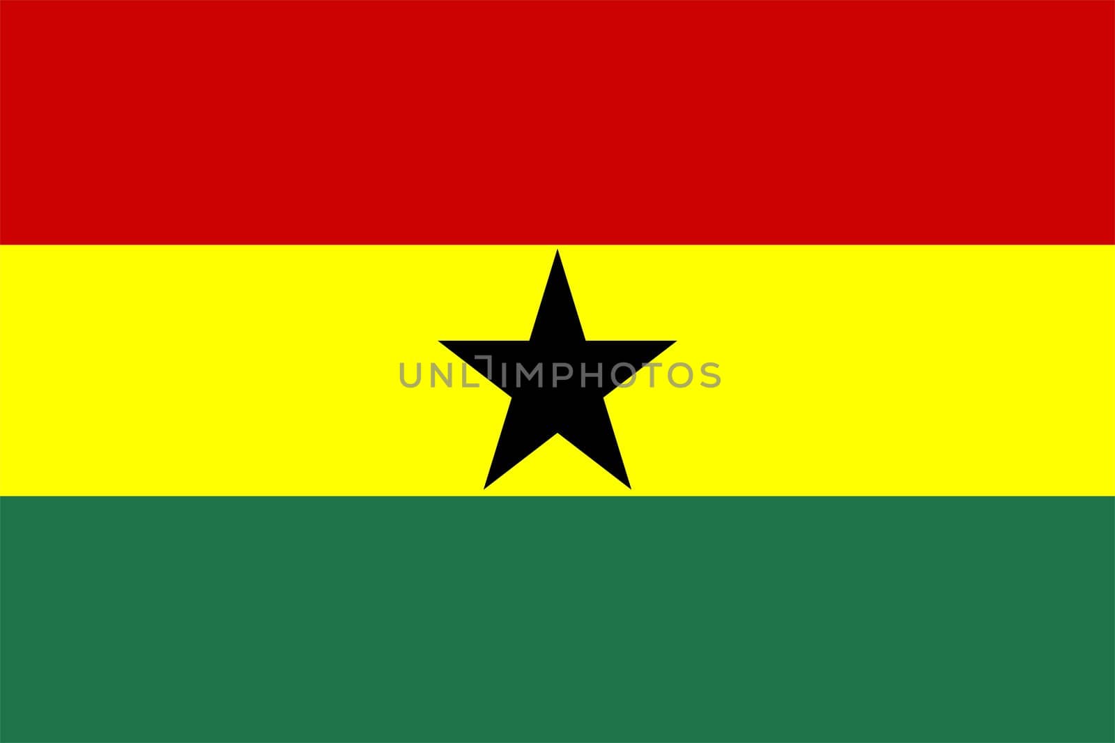 2D illustration of the flag of Ghana vector