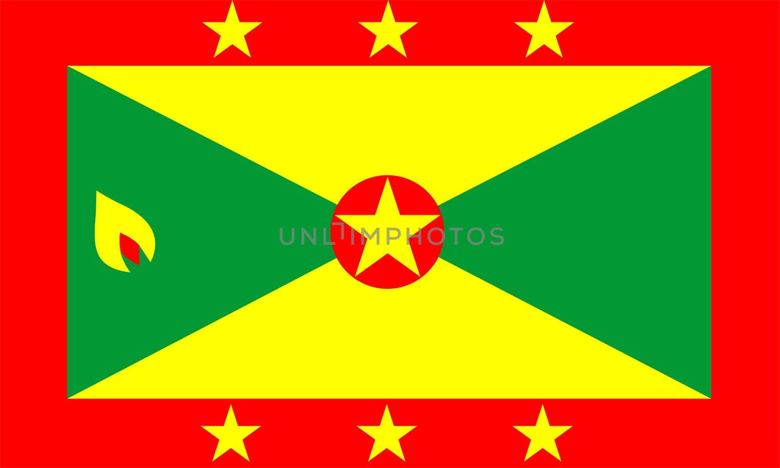 2D illustration of the flag of Grenada vector
