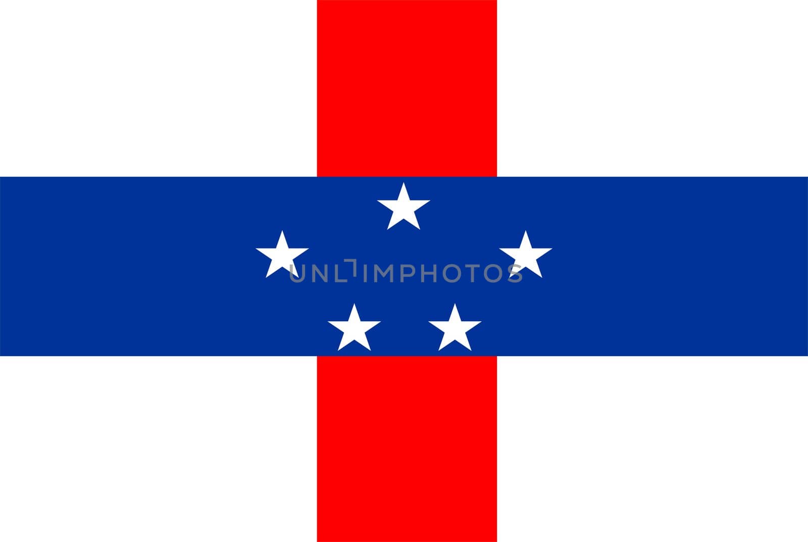 2D illustration of the flag of Netherlands Antilles vector