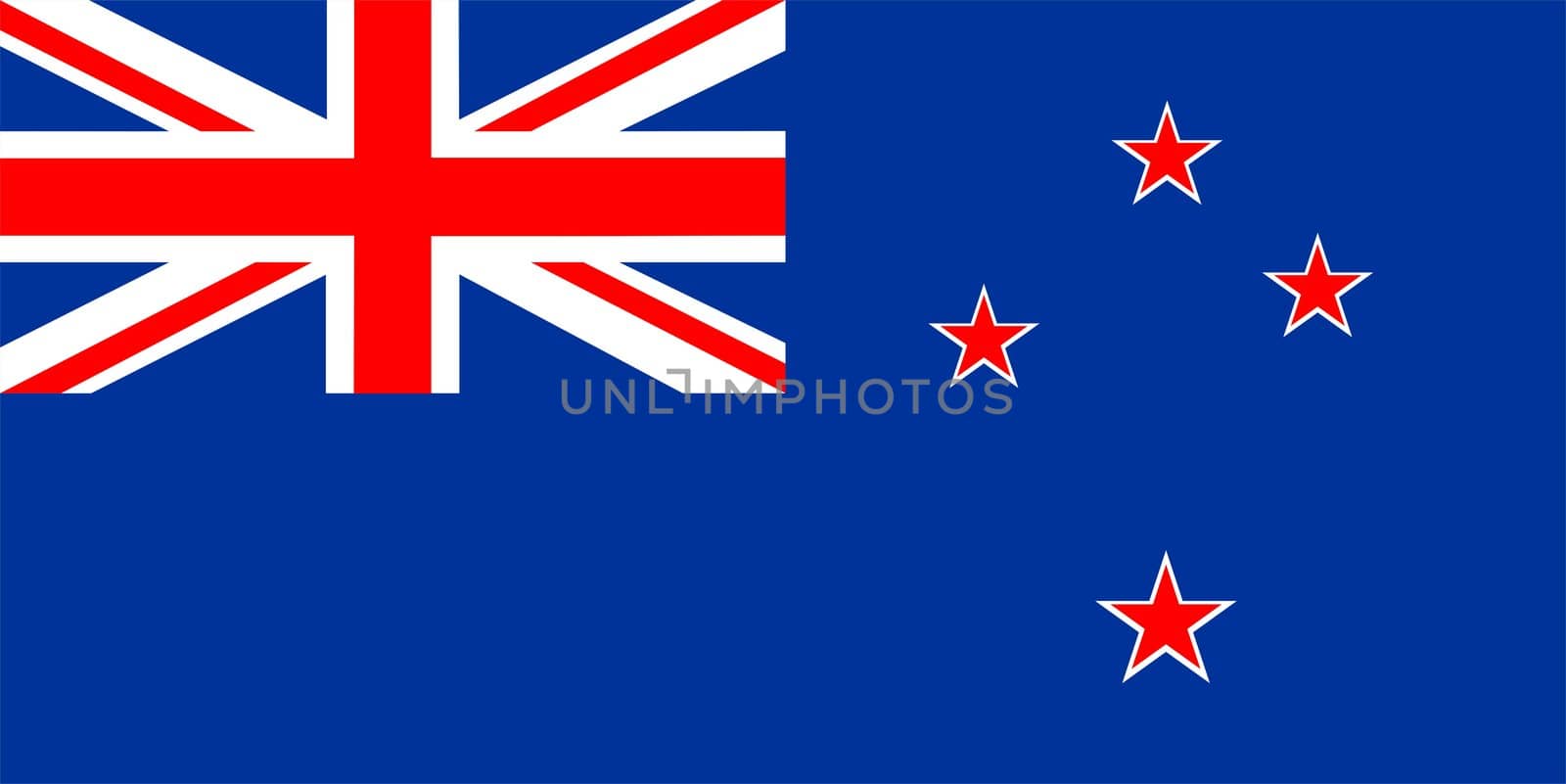 2D illustration of the flag of New Zealand vector
