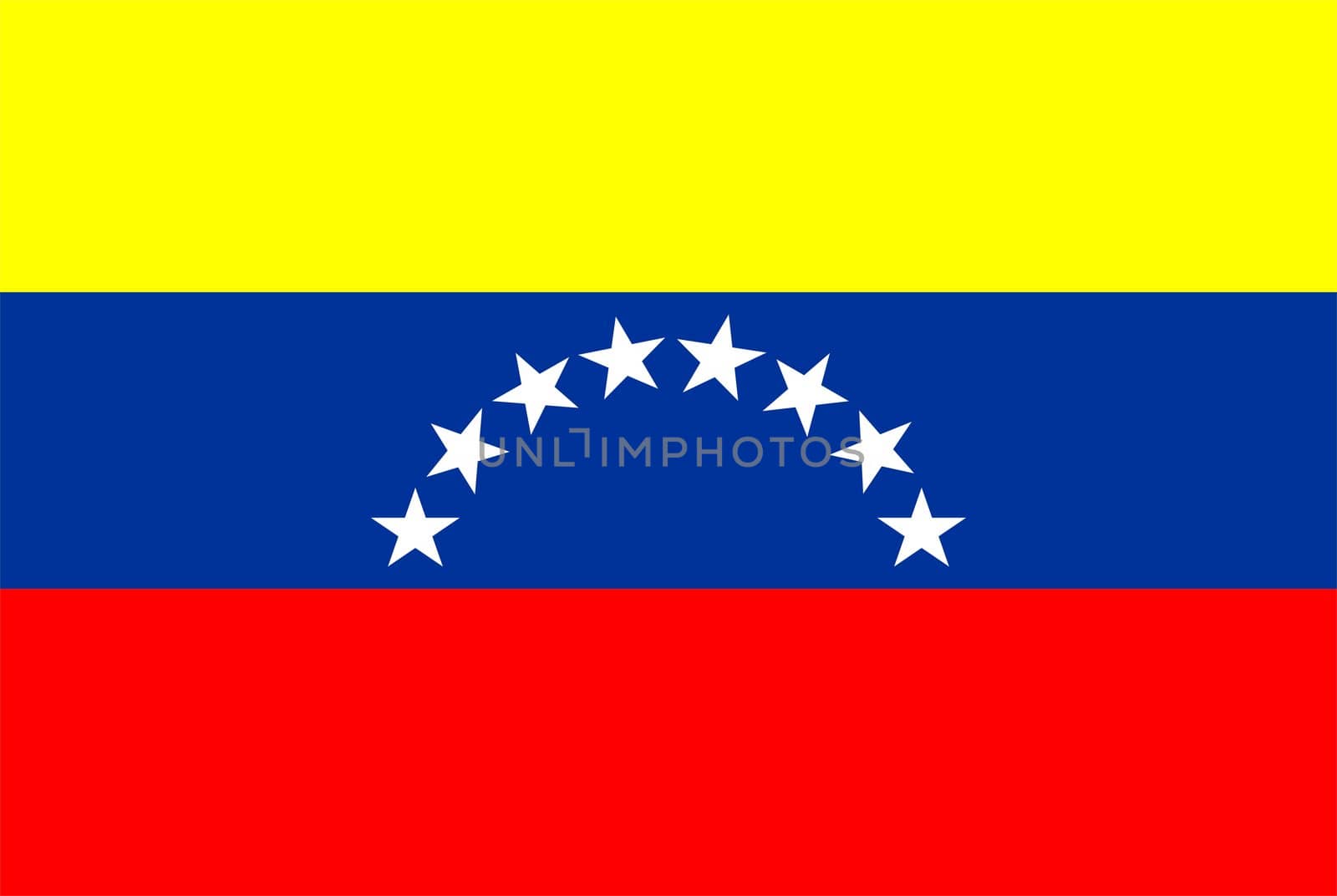 2D illustration of the flag of Venezuela