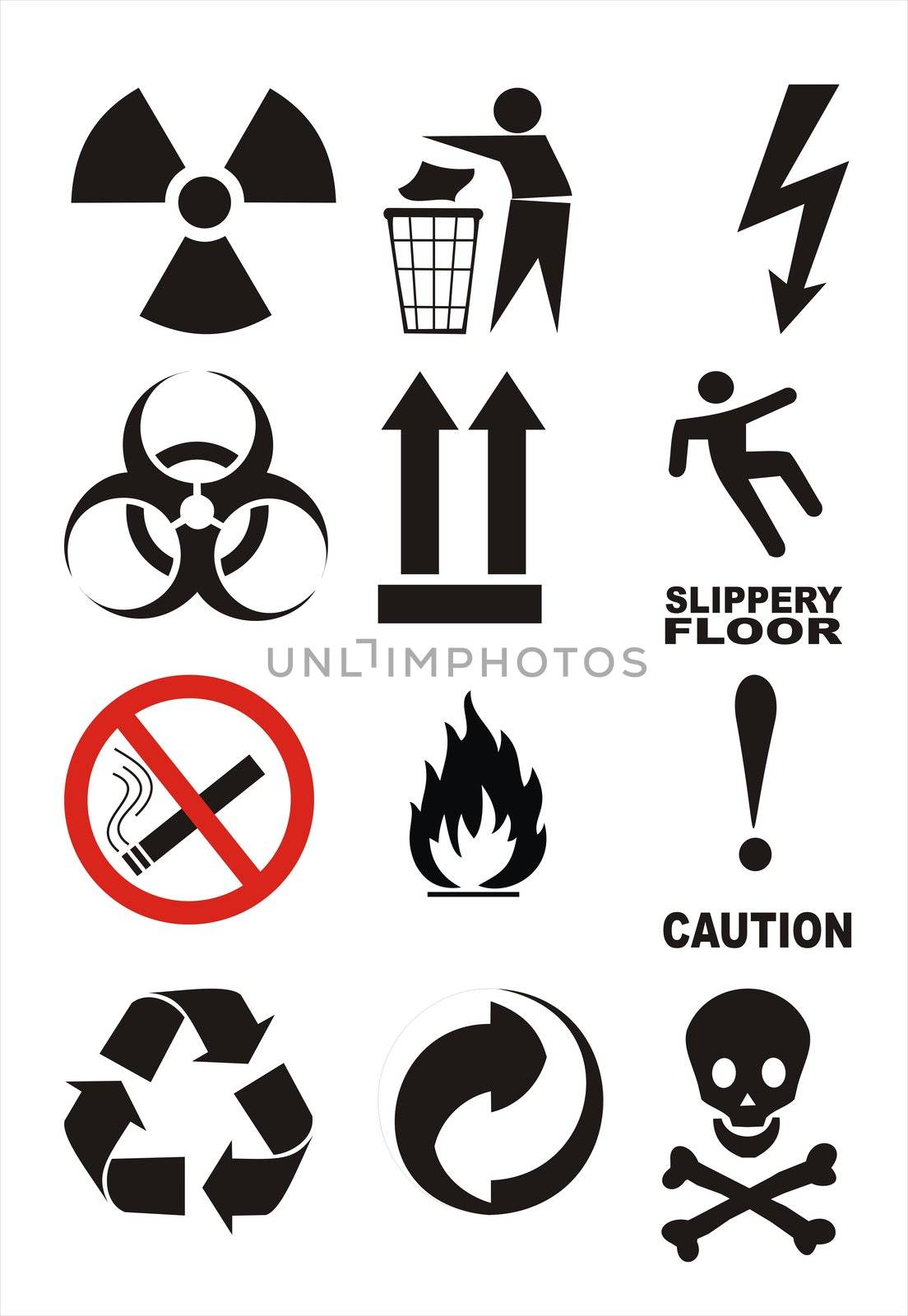 Useful Warning Symbols vectorial poster image isolated