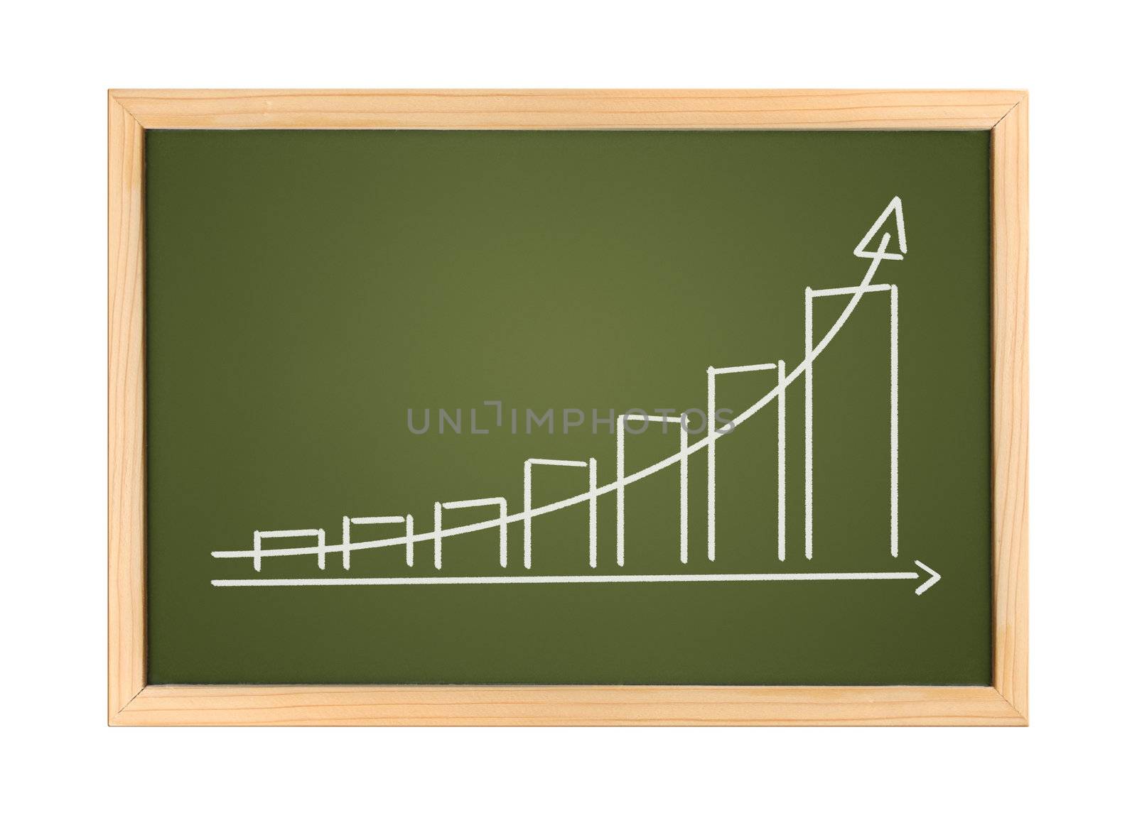 An illustration of a chalk board with finance business graph