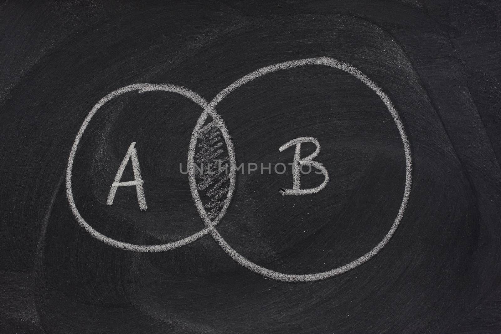 two overlaping circles sketched  with white chalk on a blackboard - common part or interest concept