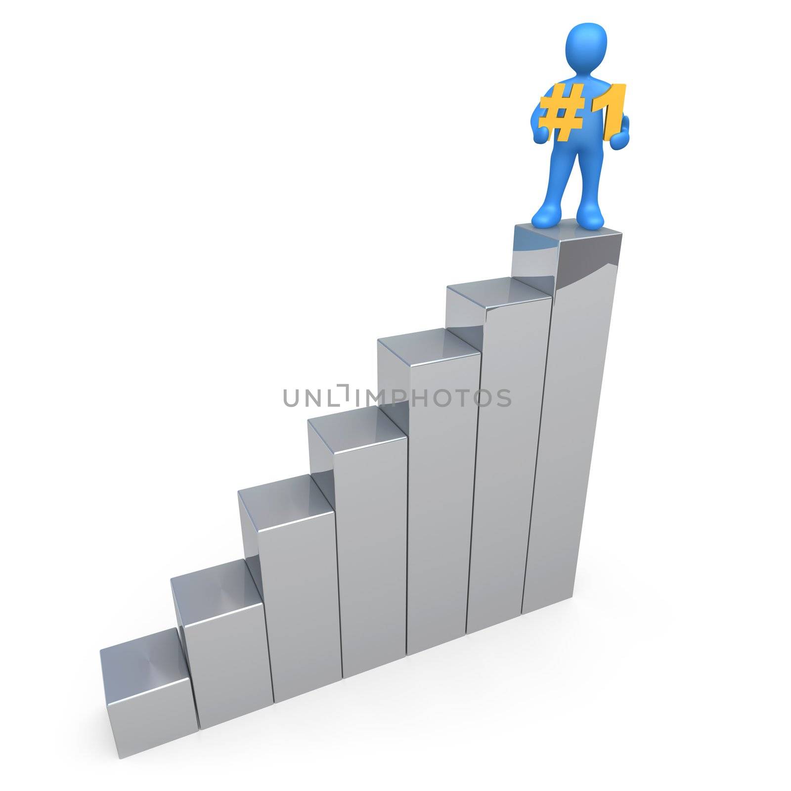 3d person standing on a graph holding a rank sign.