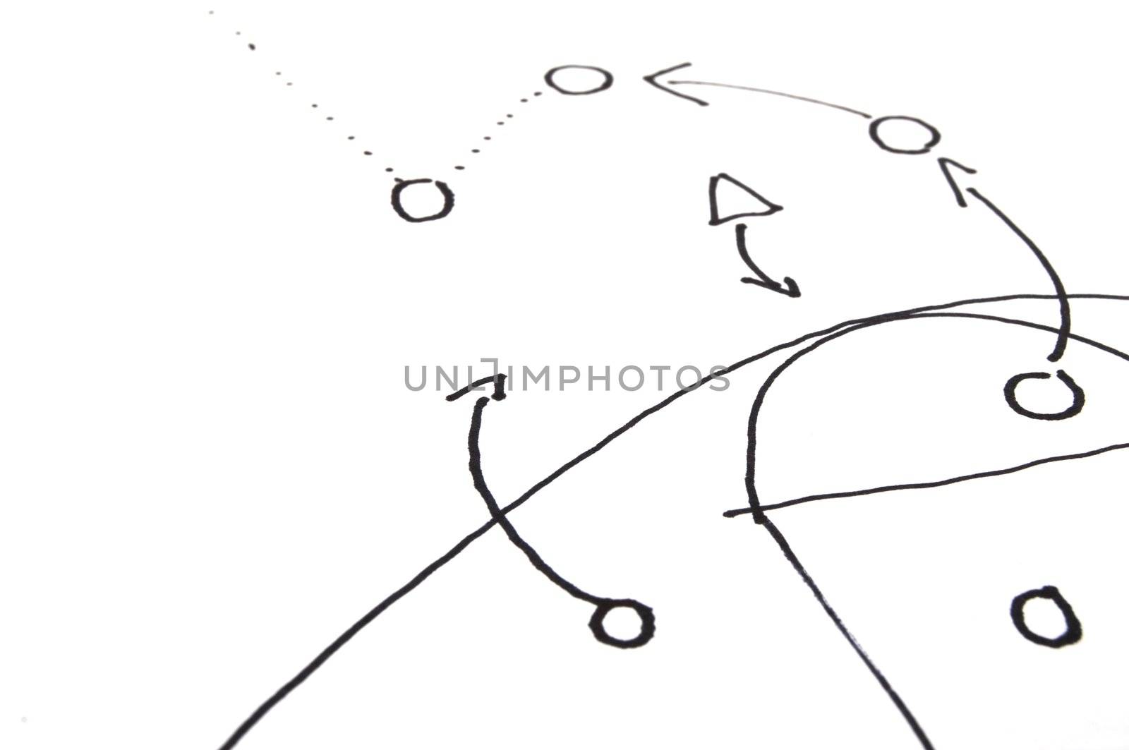 game strategy plan on white background with copyspace
