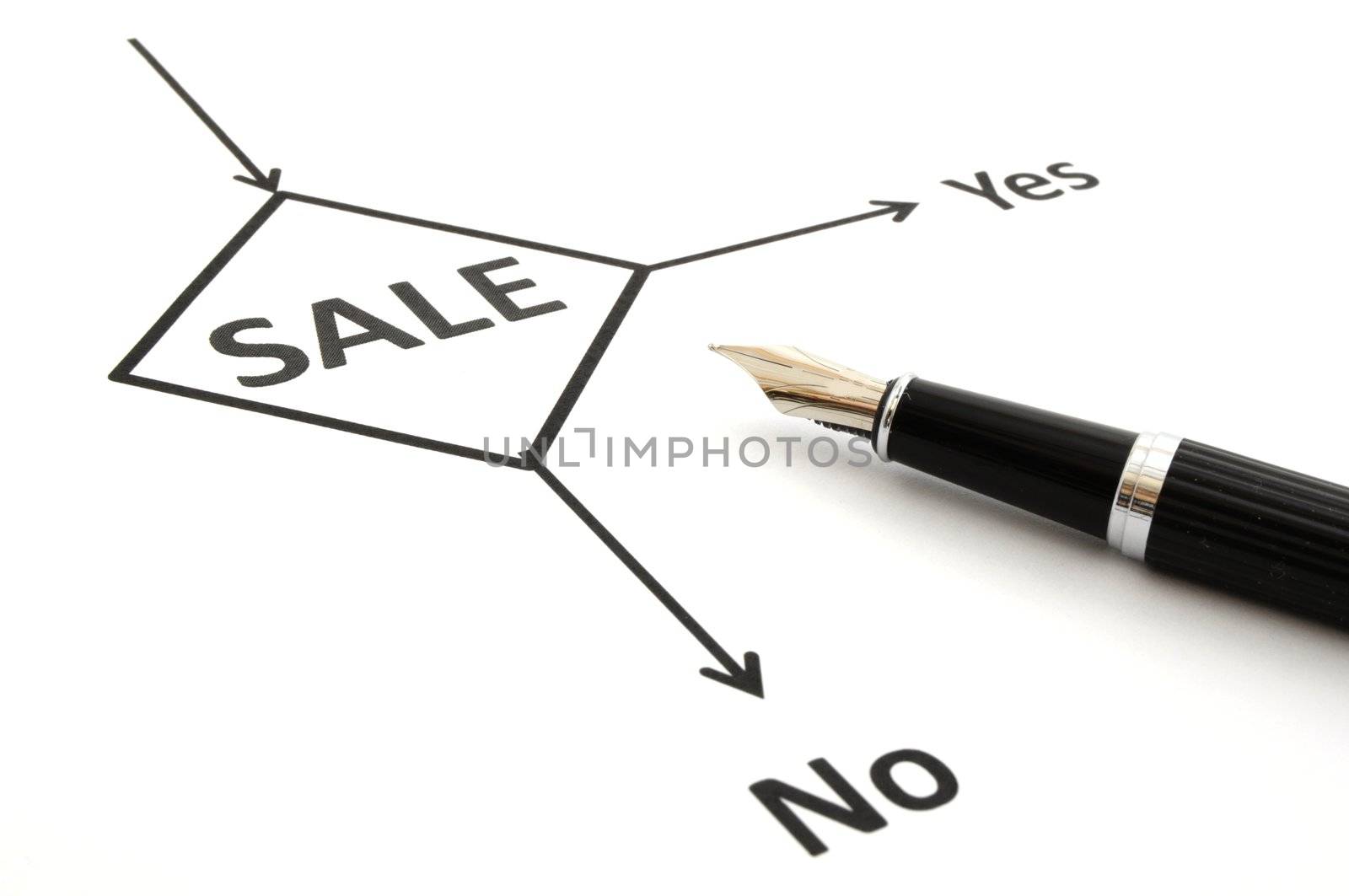sale pen and flow chart showing retail commerce or marketing concept