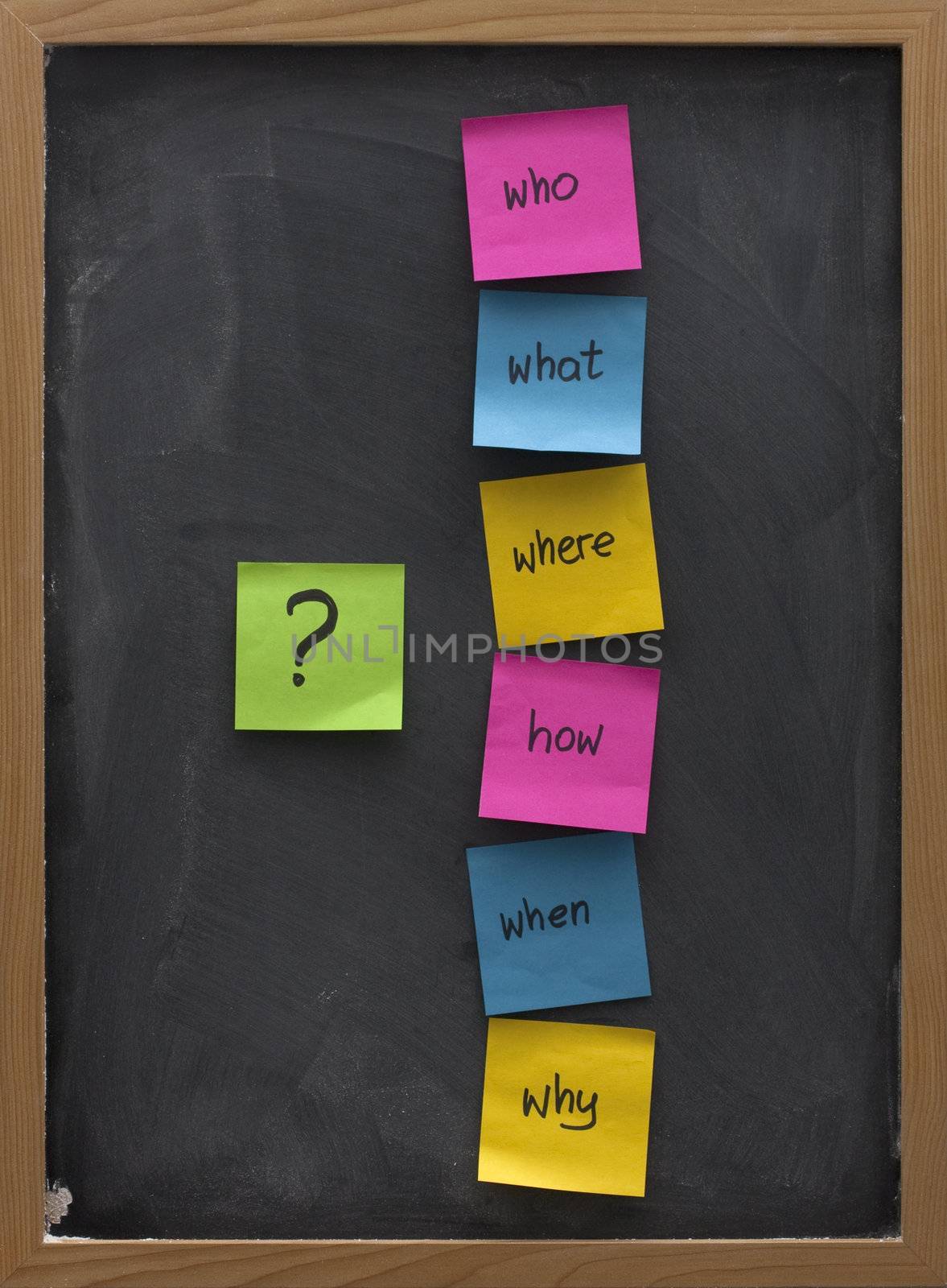 brainstorming concept with simple questions (what, when, where, why, how, who)  posted with colorful sticky notes on blackboard with white chalk smudges