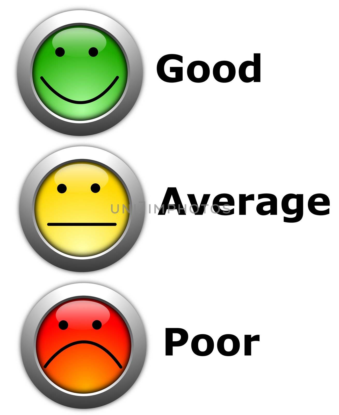 business customer service feedback concept with survey button
