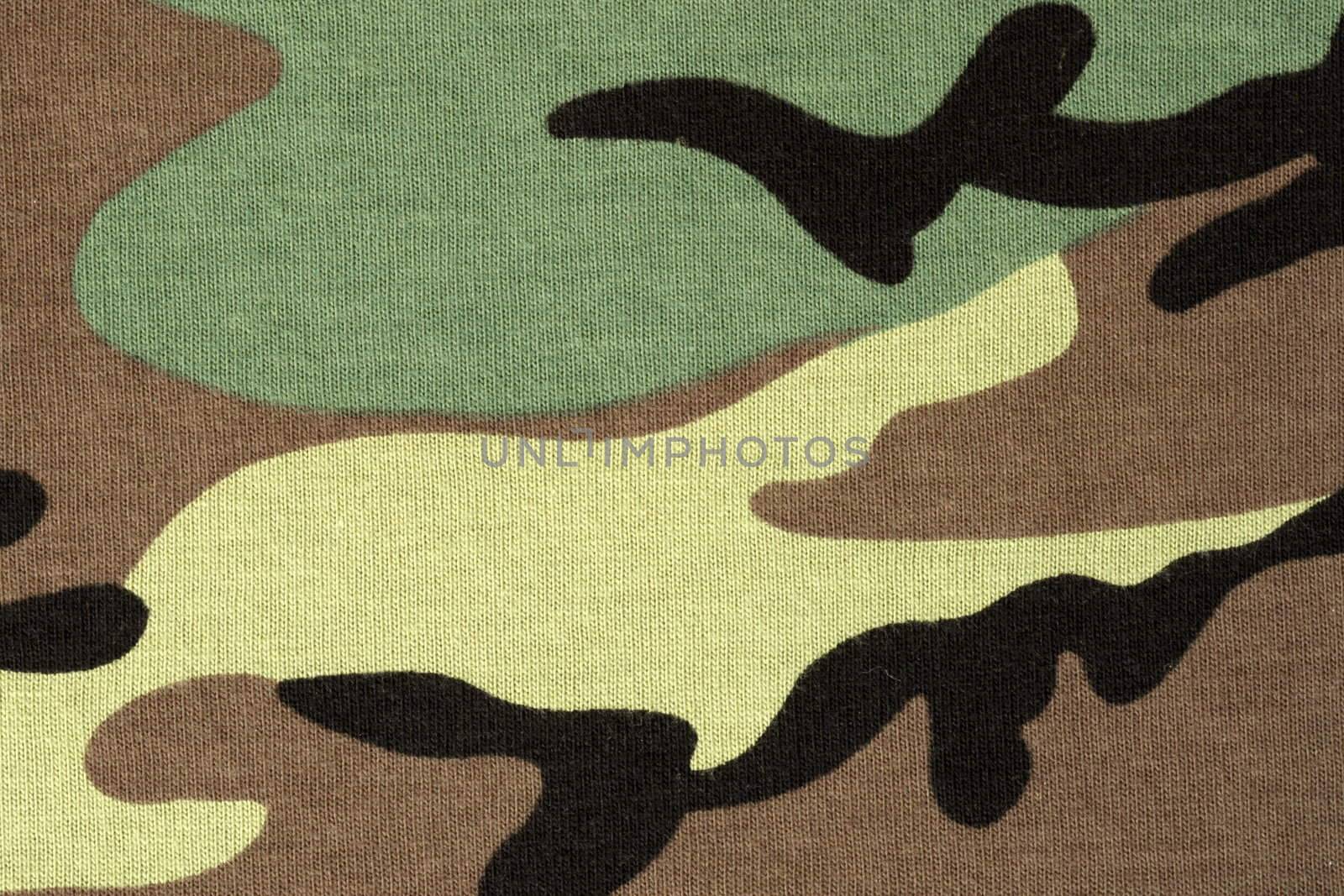 army woodland military camuoflage fabric, background  style pattern, new fabric