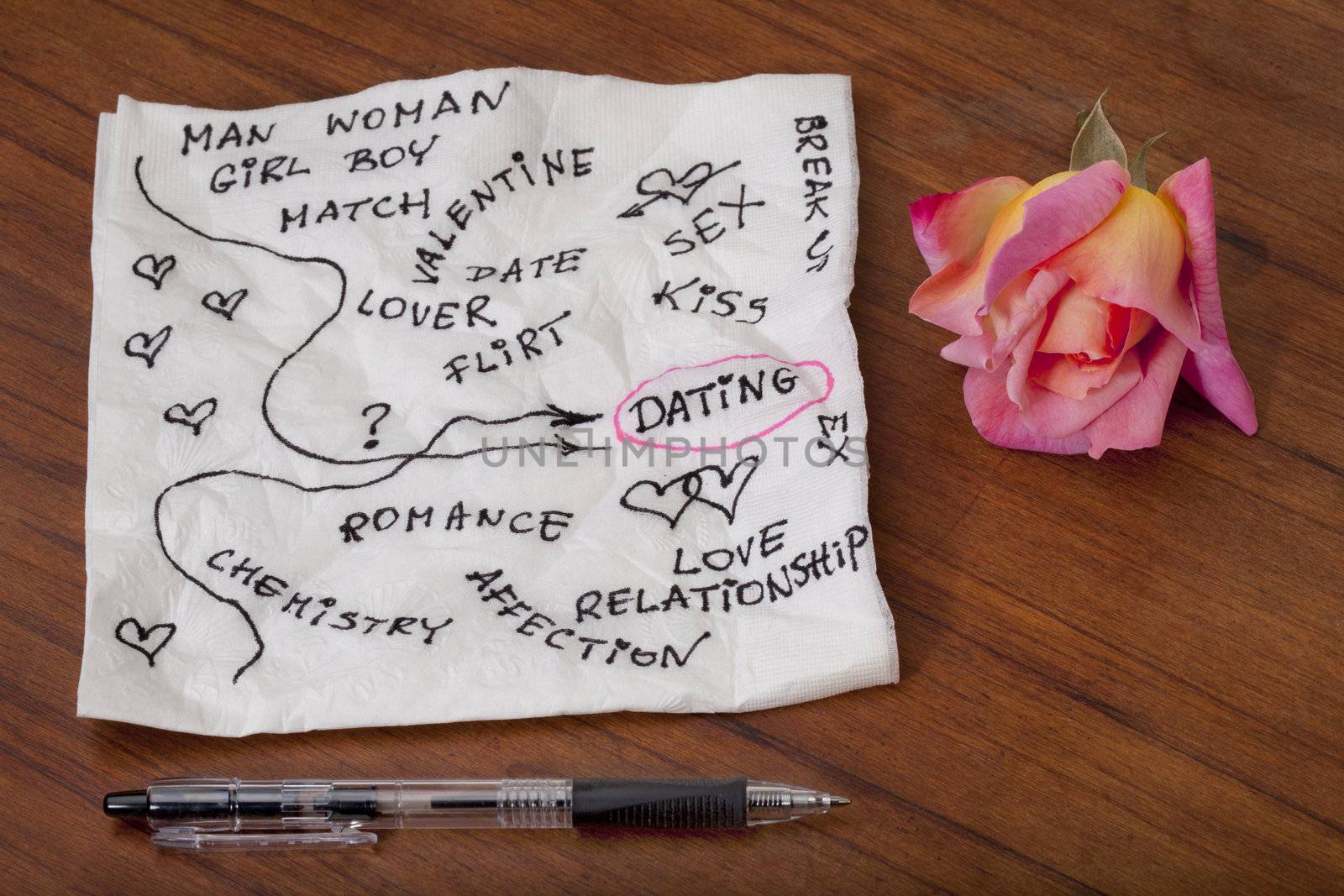 dating and romance - napkin doodle by PixelsAway