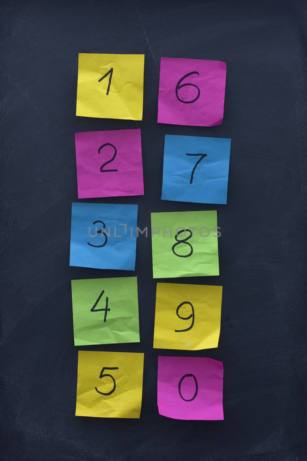 arabic numerals from zero to nine handwritten on colorful crumbled sticky notes and posted on blackboard with eraser smudges