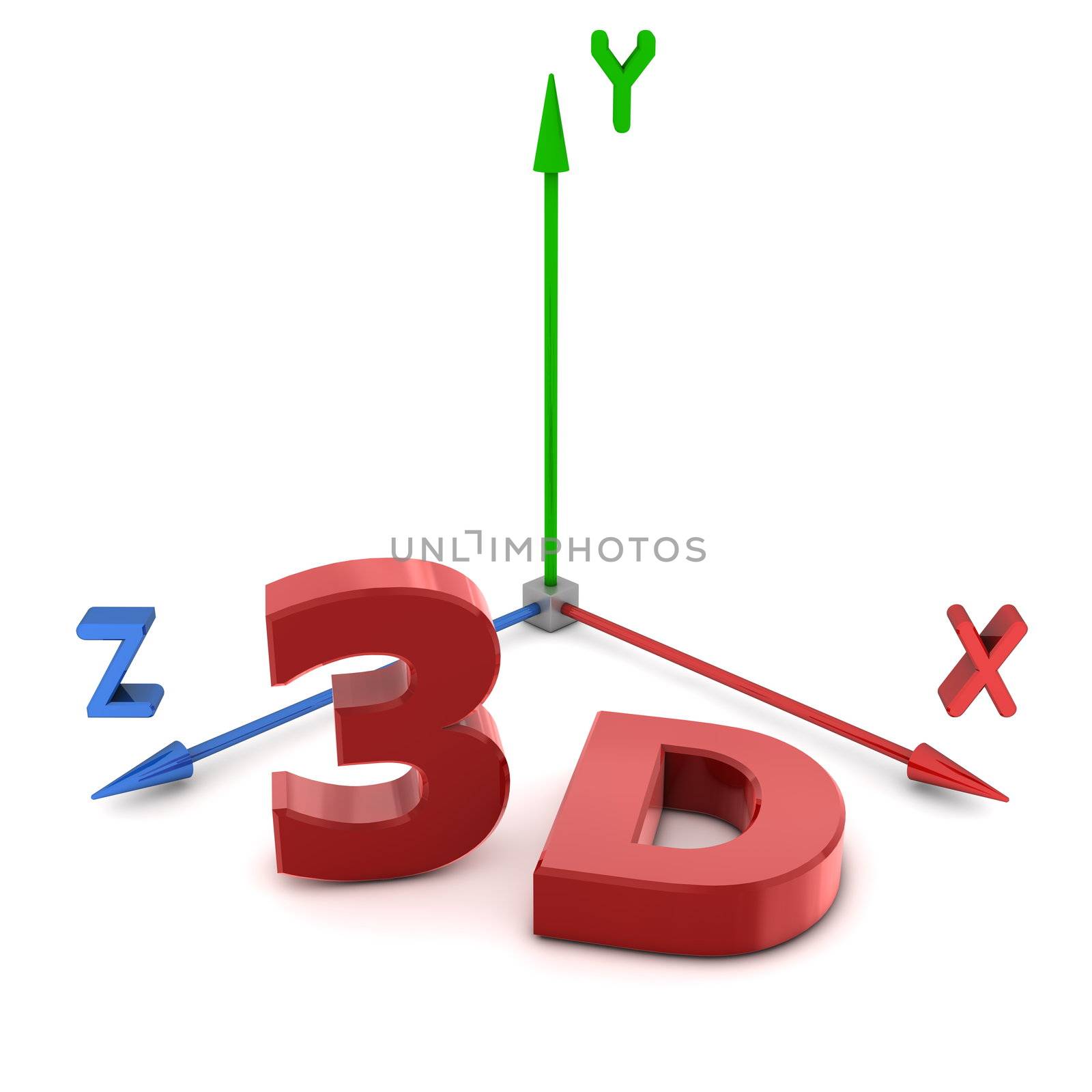 3D space coordinate system with colourful arrows for each dimension - red X, green Y, blue Z - red shiny letters 3 D in front