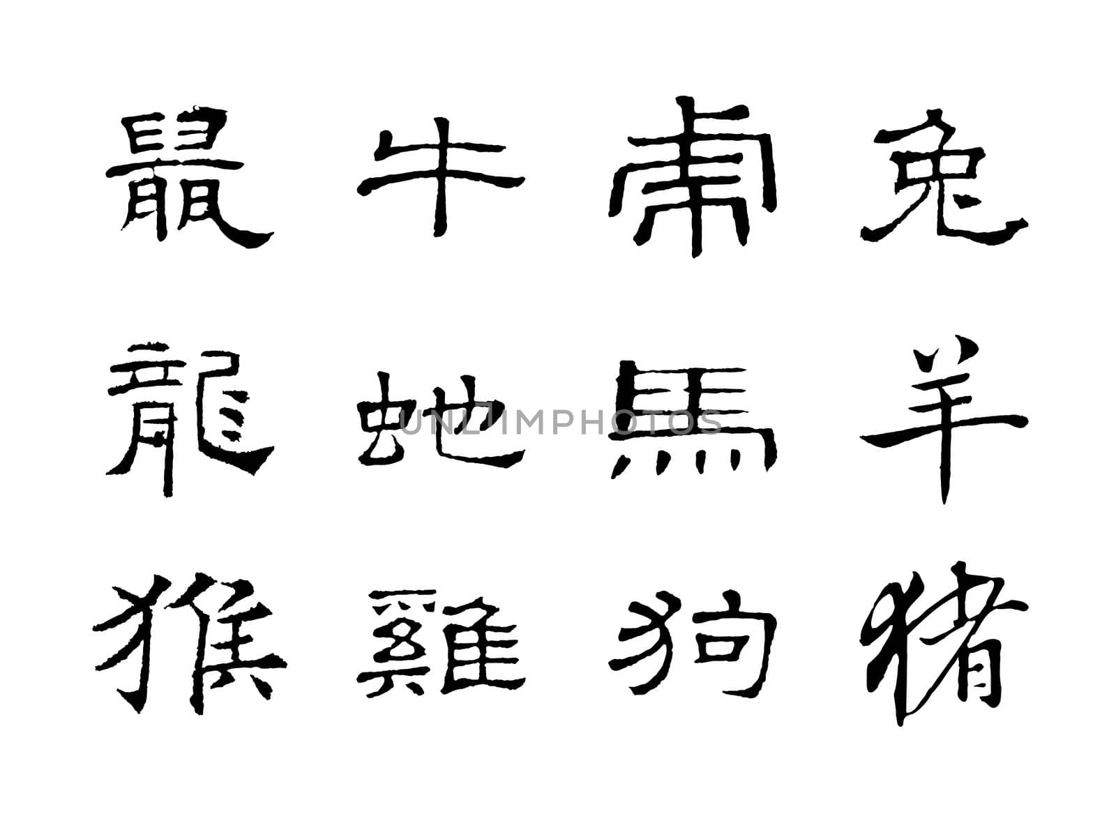 Chinese characters, Zodiac