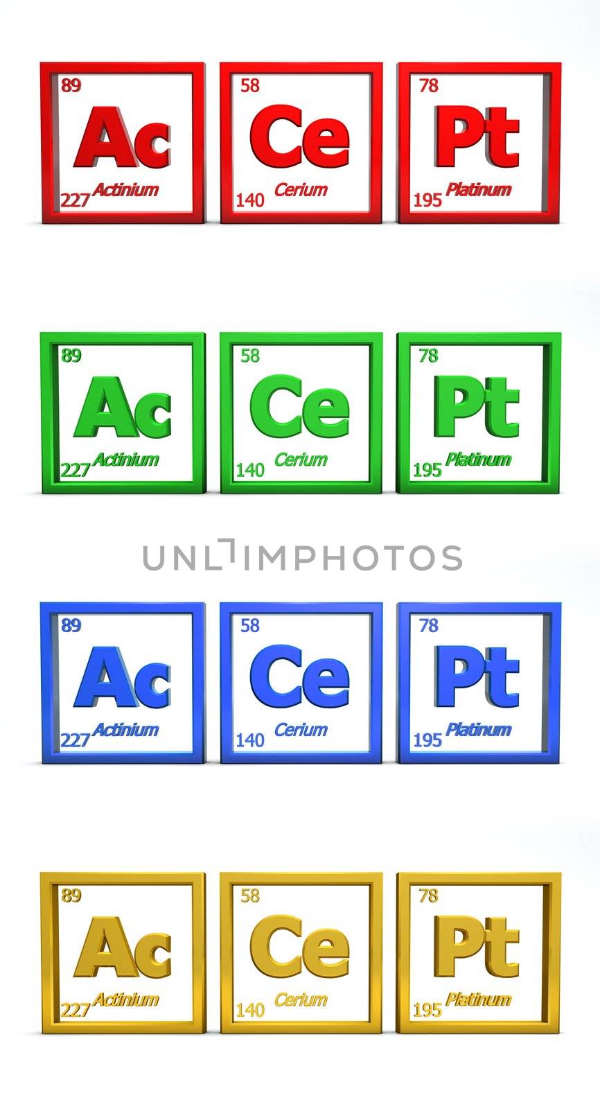 word created of chemical symbols