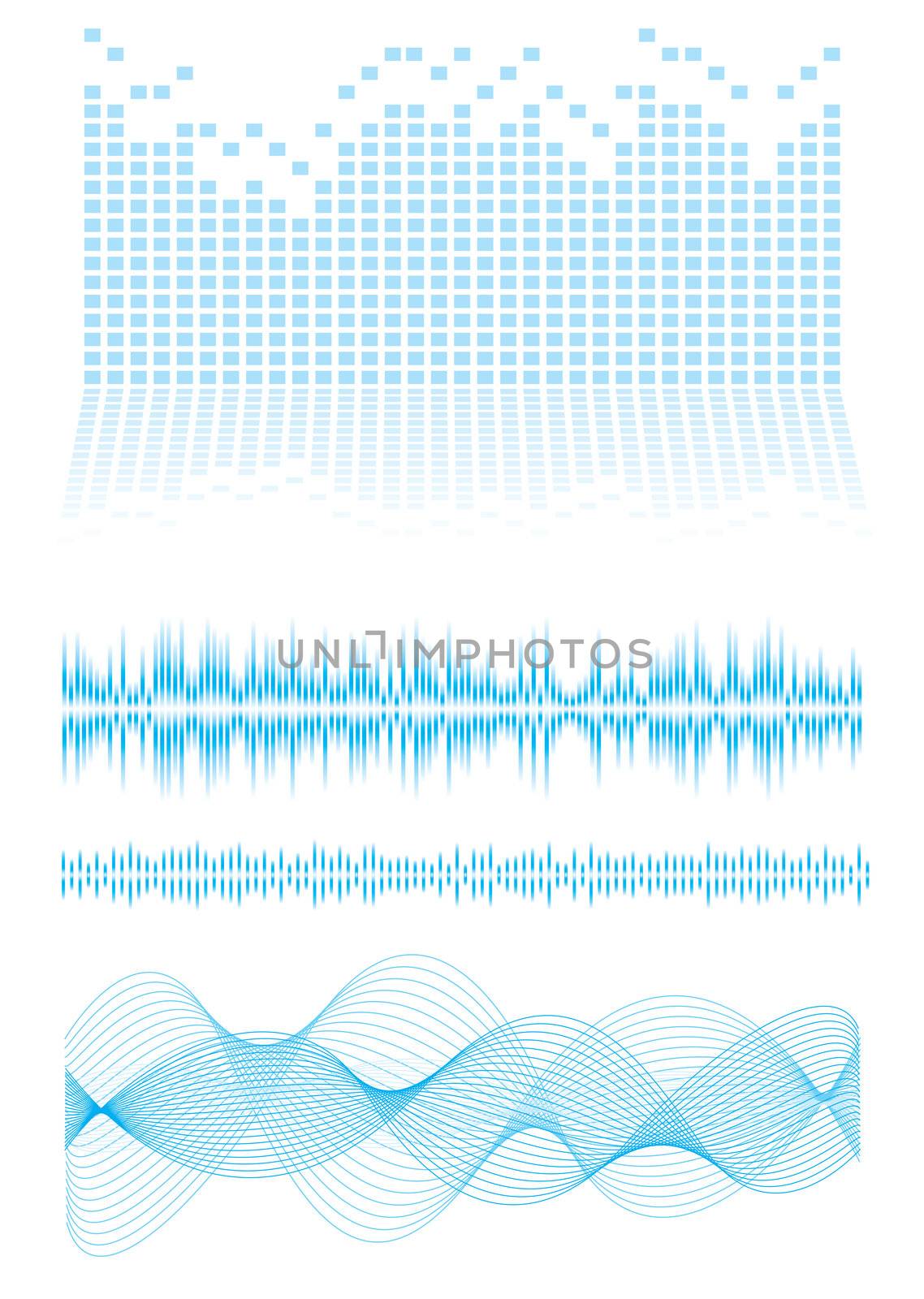 Music inspired background in blue with sound waves and equalizer graph