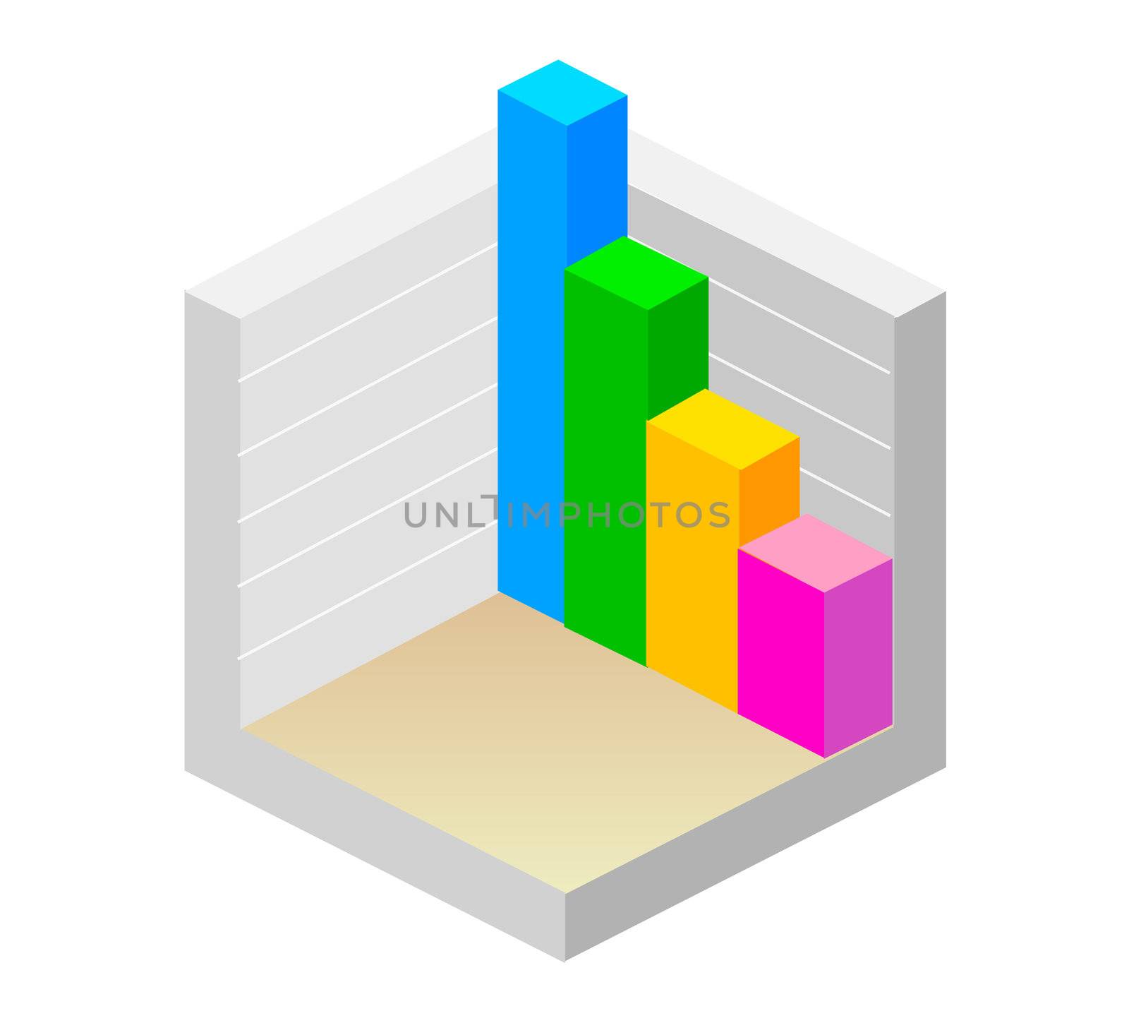 3D three-dimensional data table