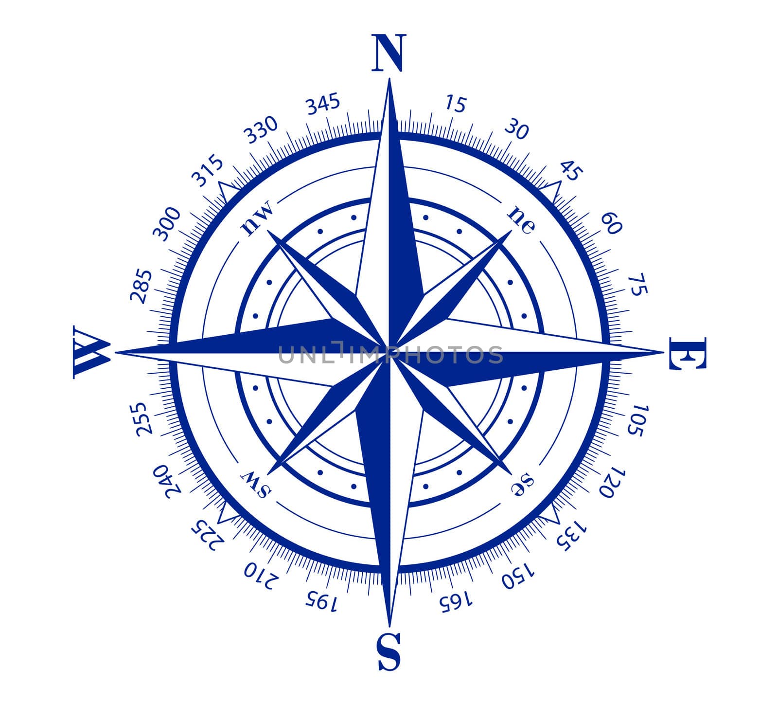 Compass by wenbin