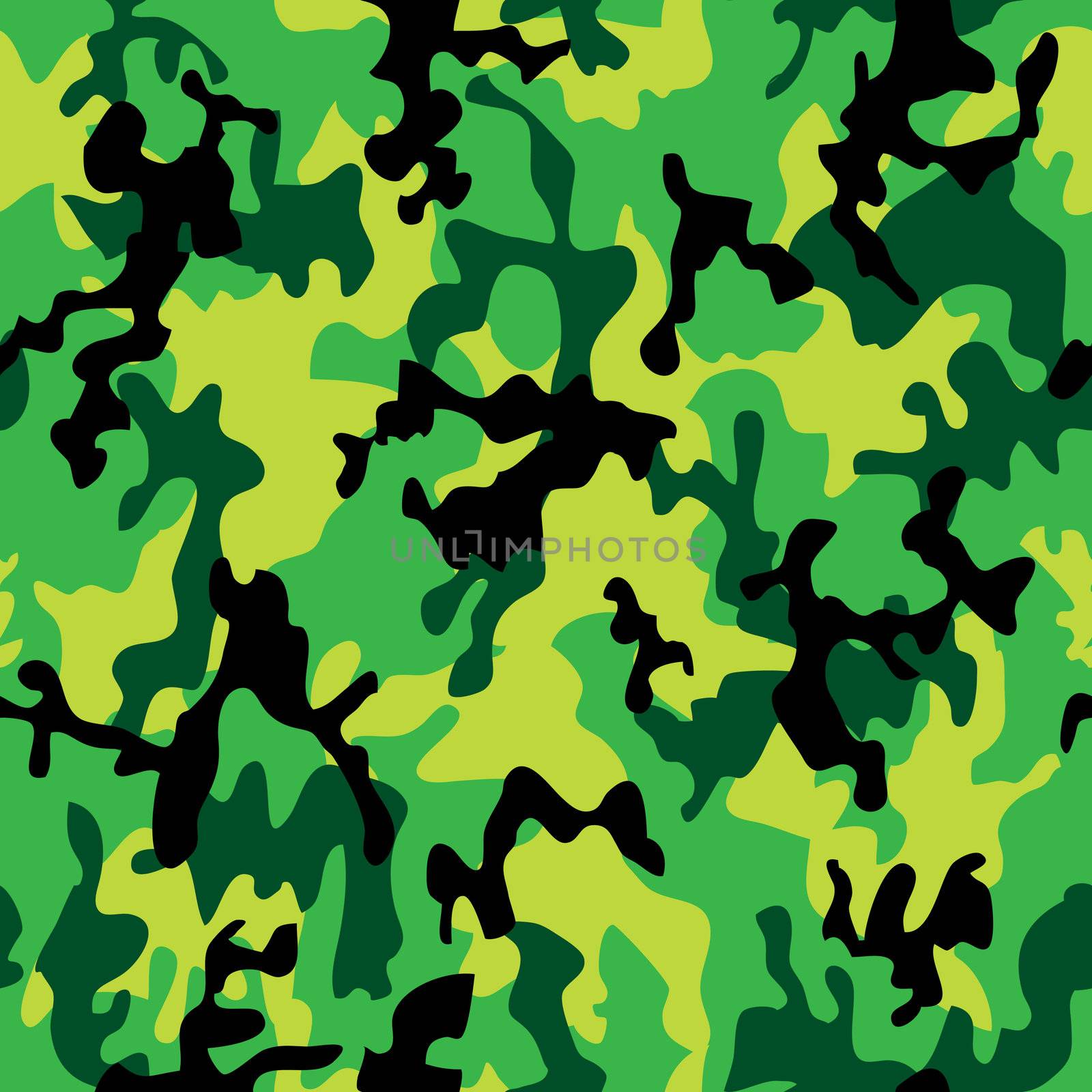 Dark green jungle camouflage with seamless repeating design