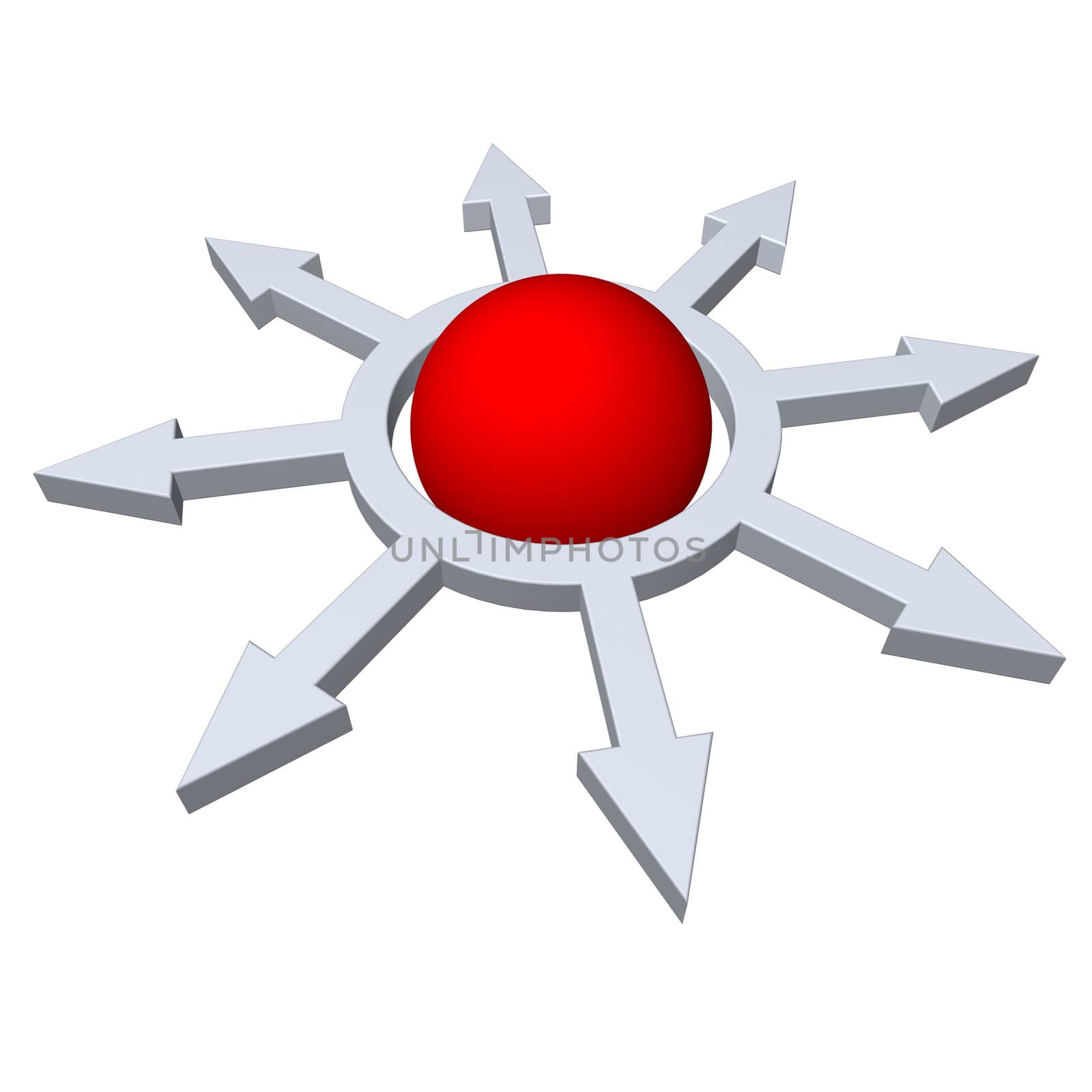 ring with pointers to all directions and red ball in the center - 3d illustration