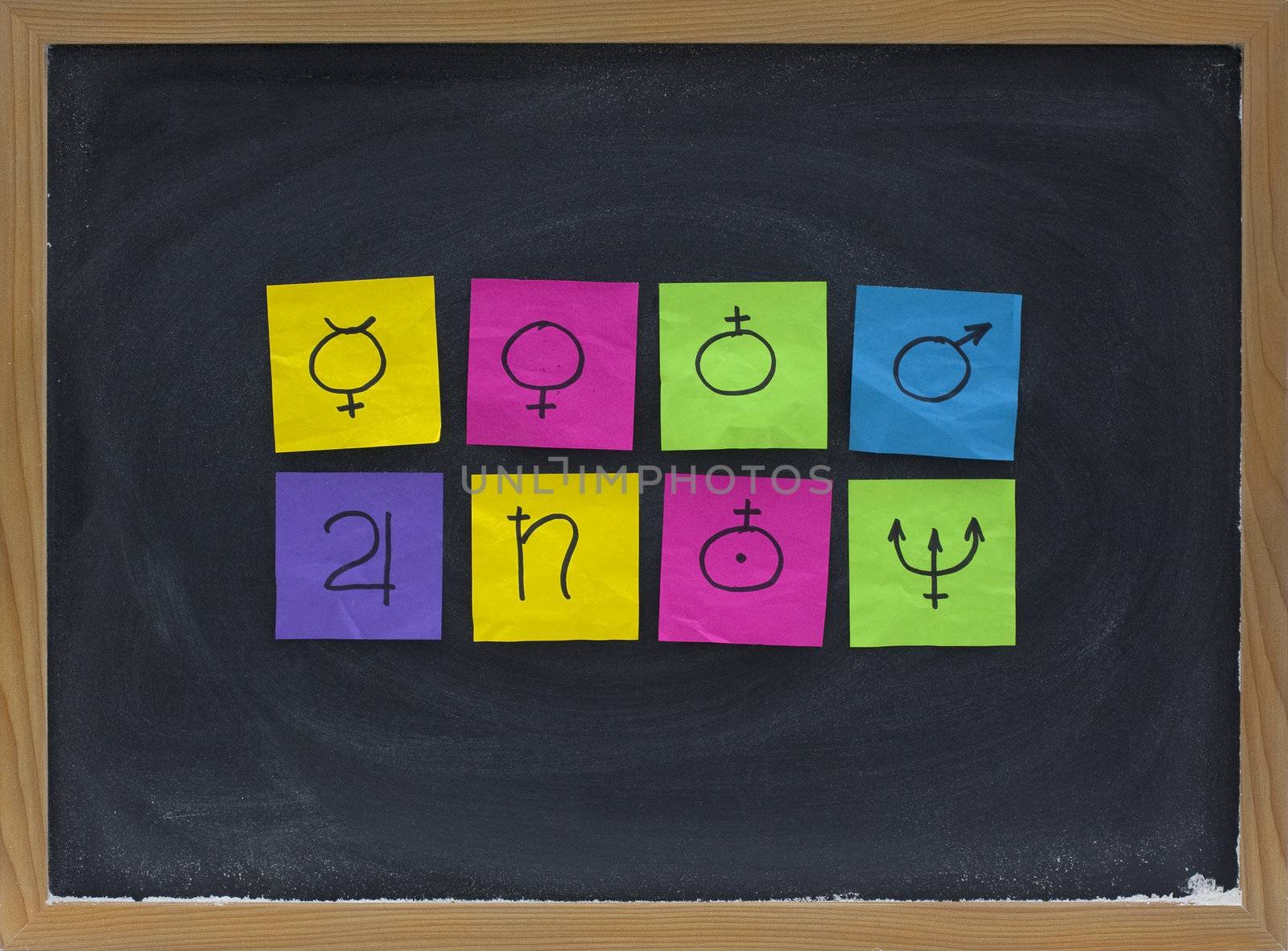 astronomical symbols for eight planets (Mercury, Venus, Earth, Mars, Jupiter, Saturn, Uranus, Neptune) represented with crumpled sticky notes on blackboard with eraser smudges