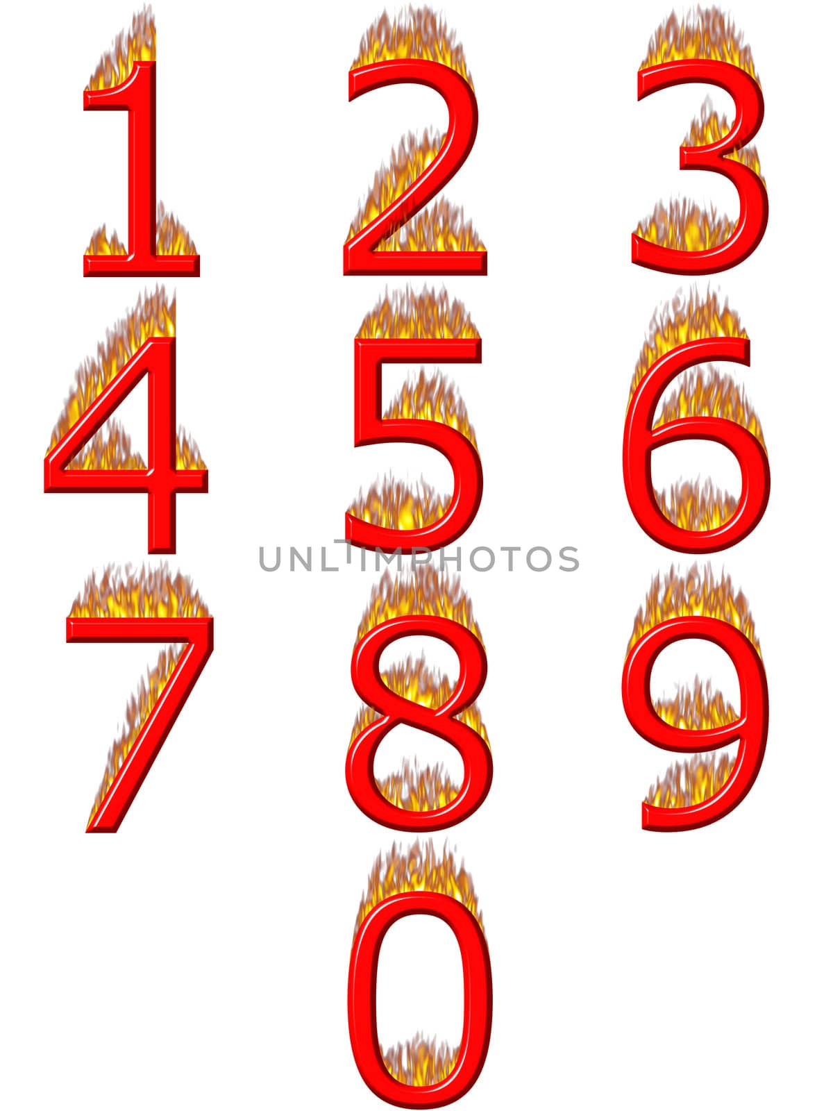 3d numbers on fire isolated in white