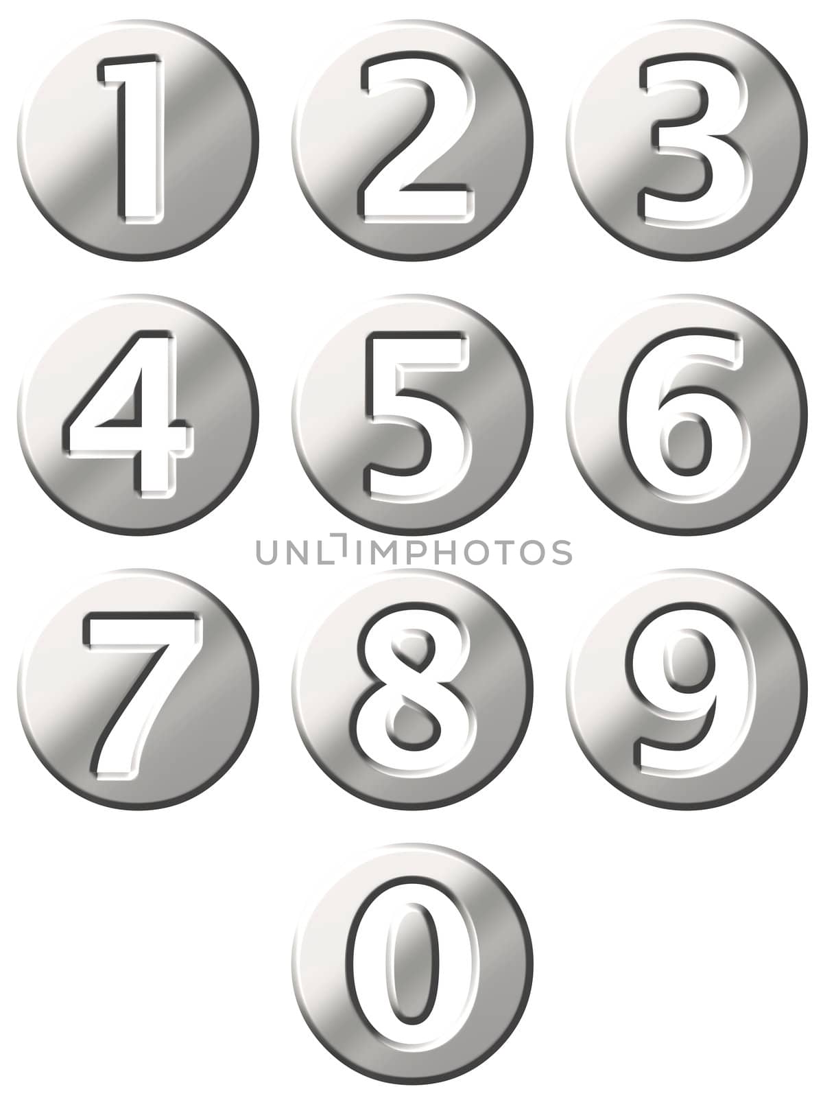 3d steel framed numbers isolated in white