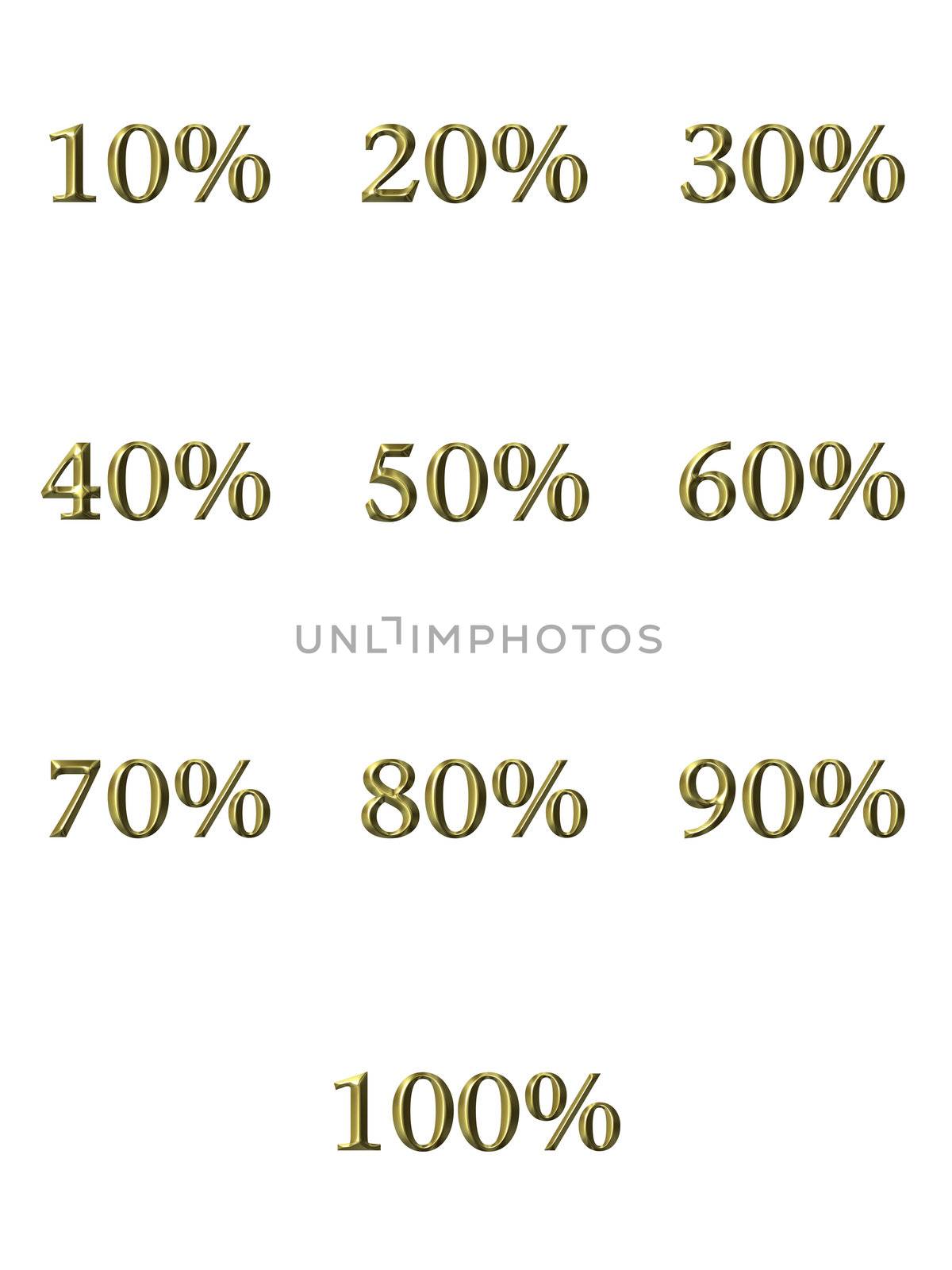 3d golden percentages isolated in white