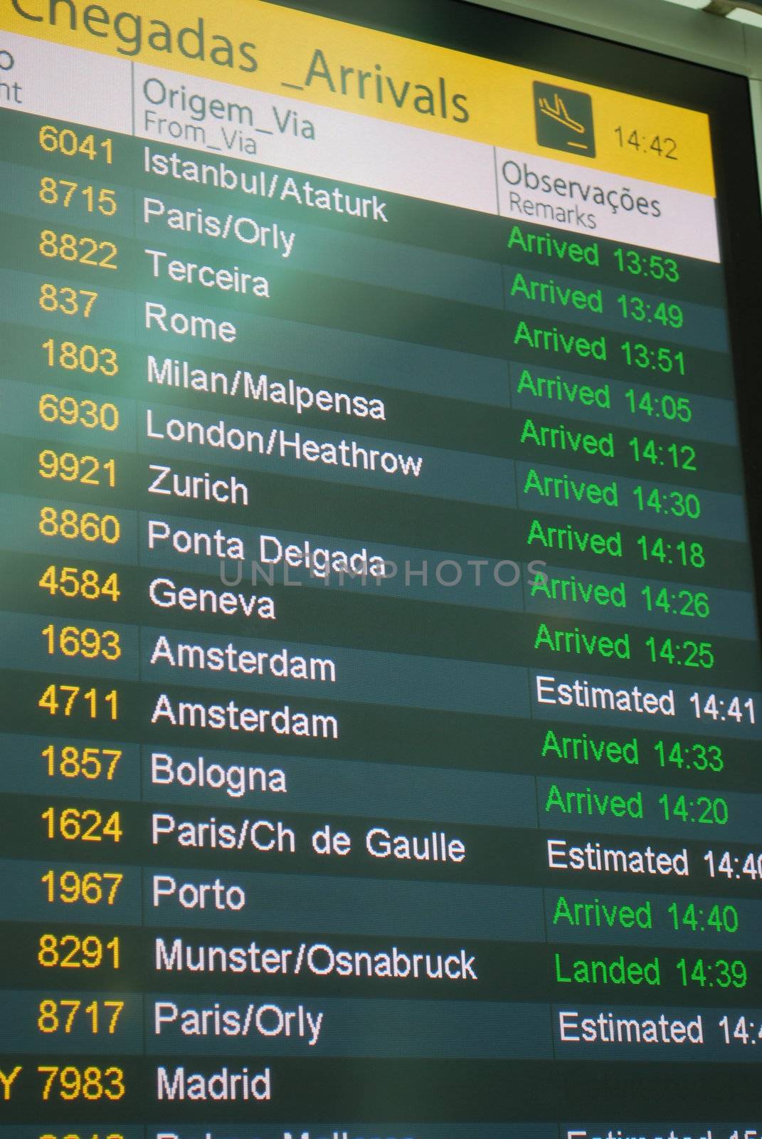 Airport display panel by luissantos84