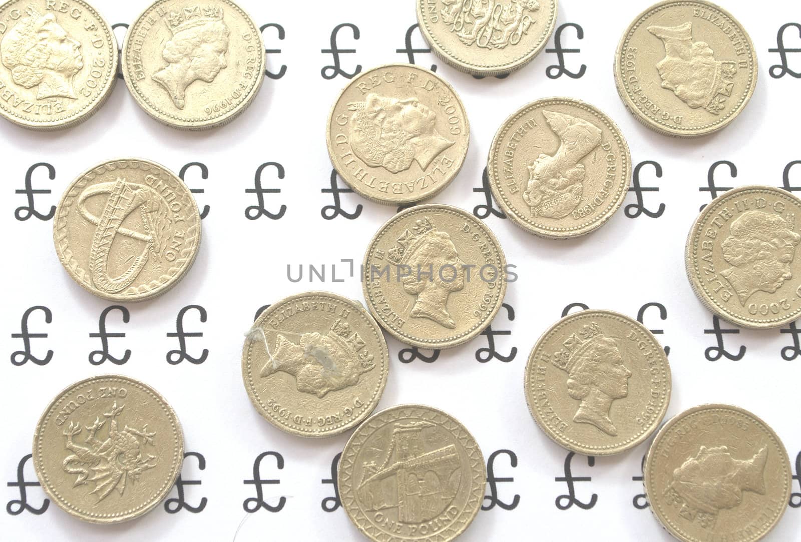 Pound coins spread evenly