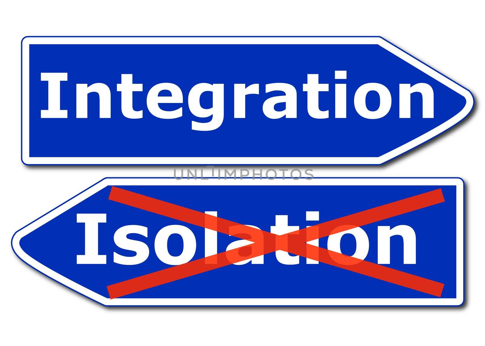 multi culti integration concept with road sign isolated on white background