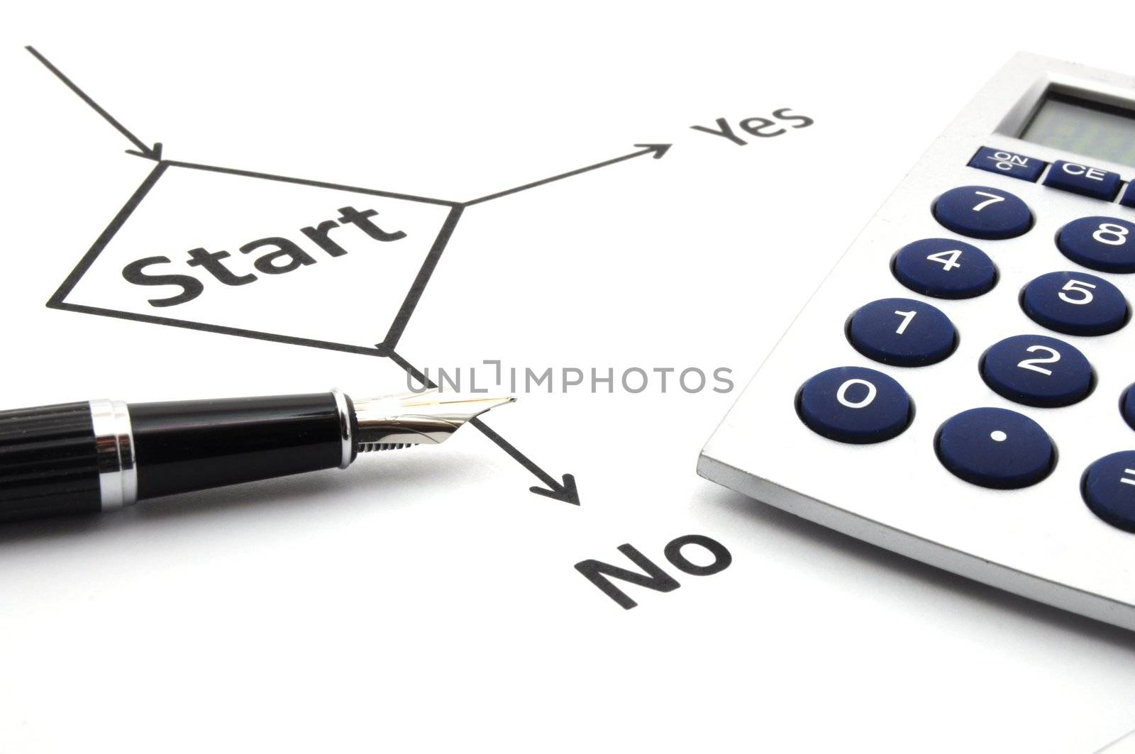 start or go concept with word in flow chart and pen