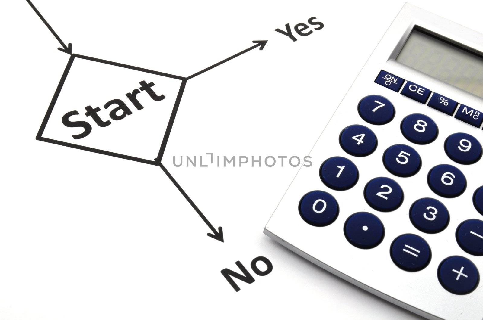 start or go concept with word in flow chart and pen