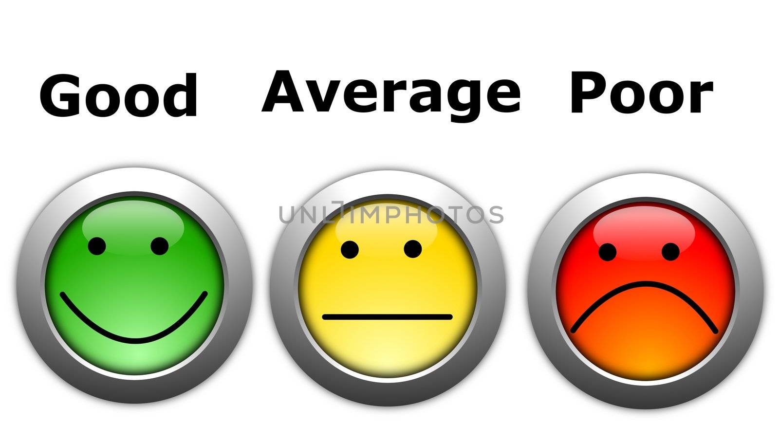 customer satisfaction survey concept with smilie and button