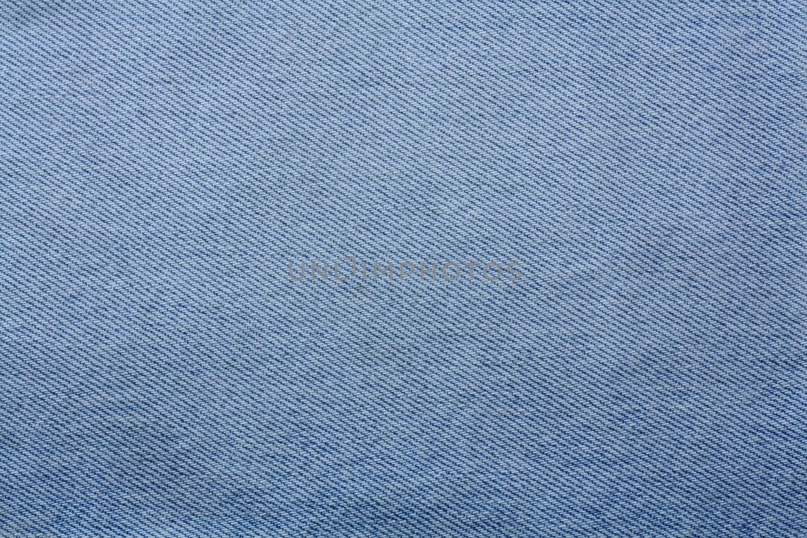 jeans fabric texture