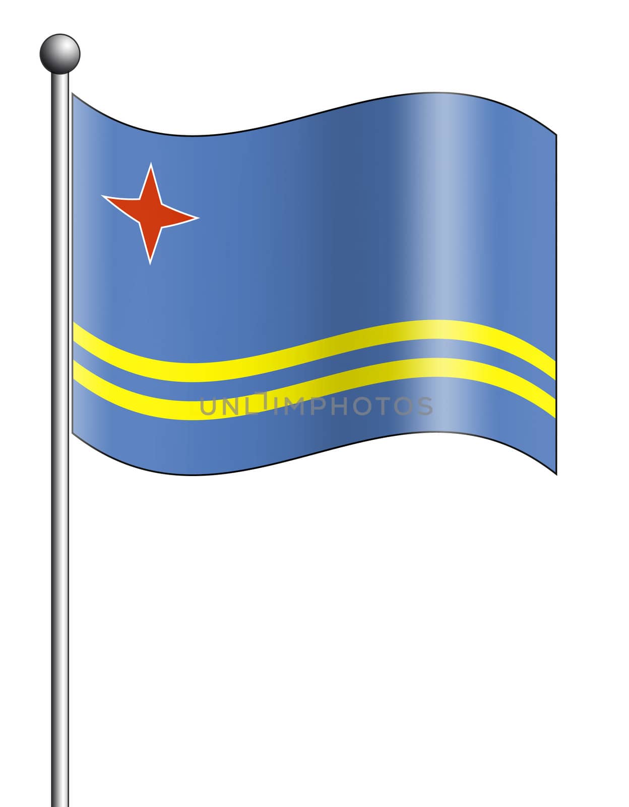 Aruba - Flag Series