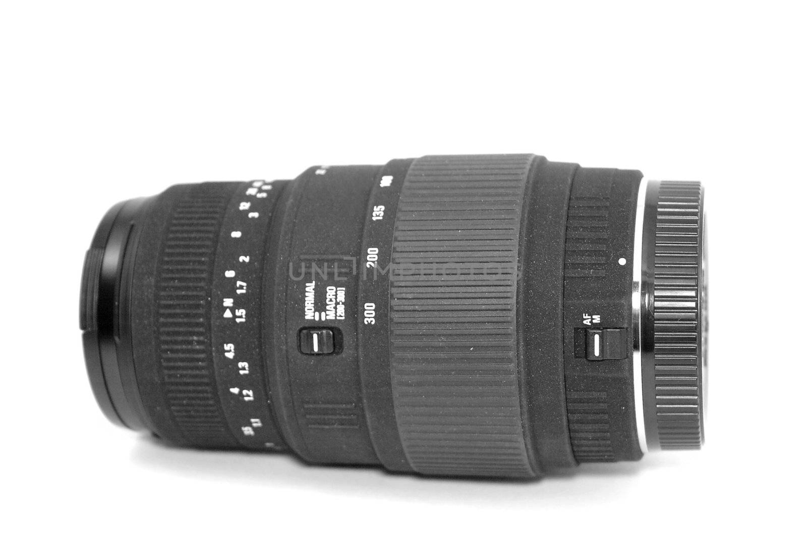 zoom lens by leafy