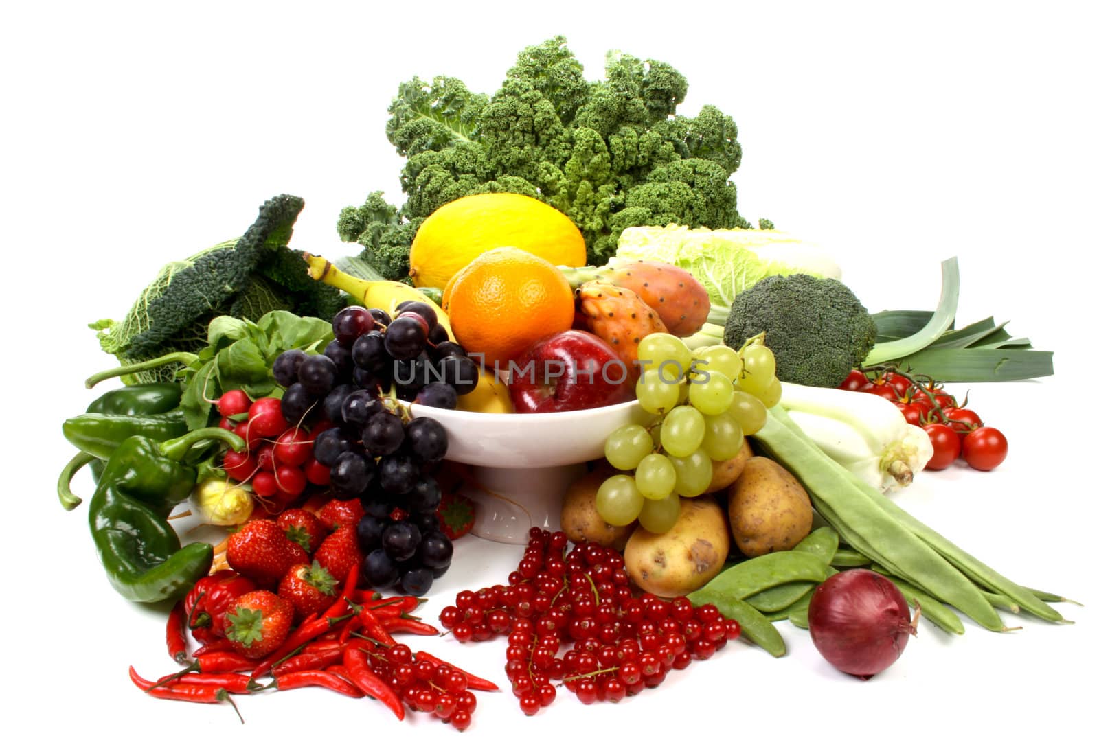 Composition of several fruits and vegetables
