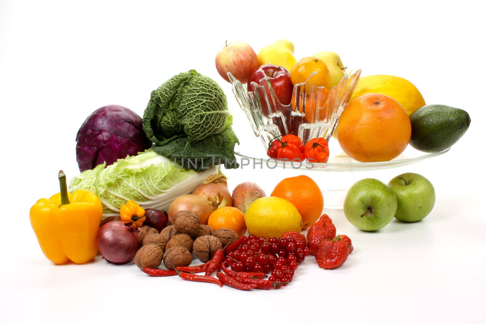 Composition of several fruits and vegetables