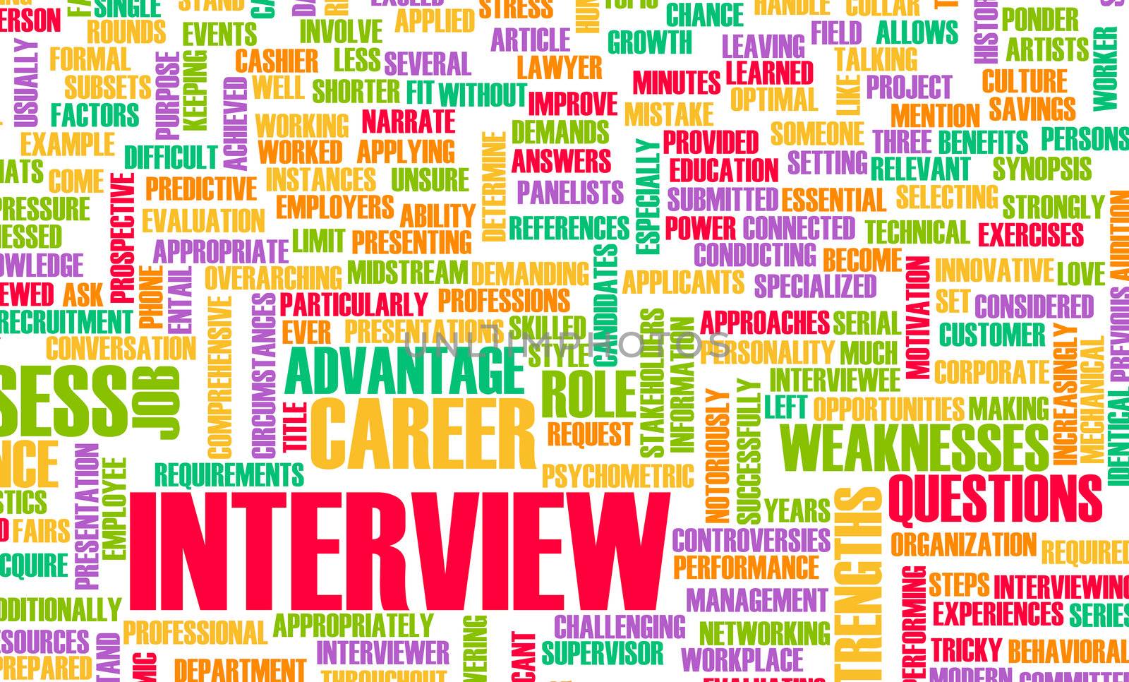 Job Interview Concept with Career Questions Idea