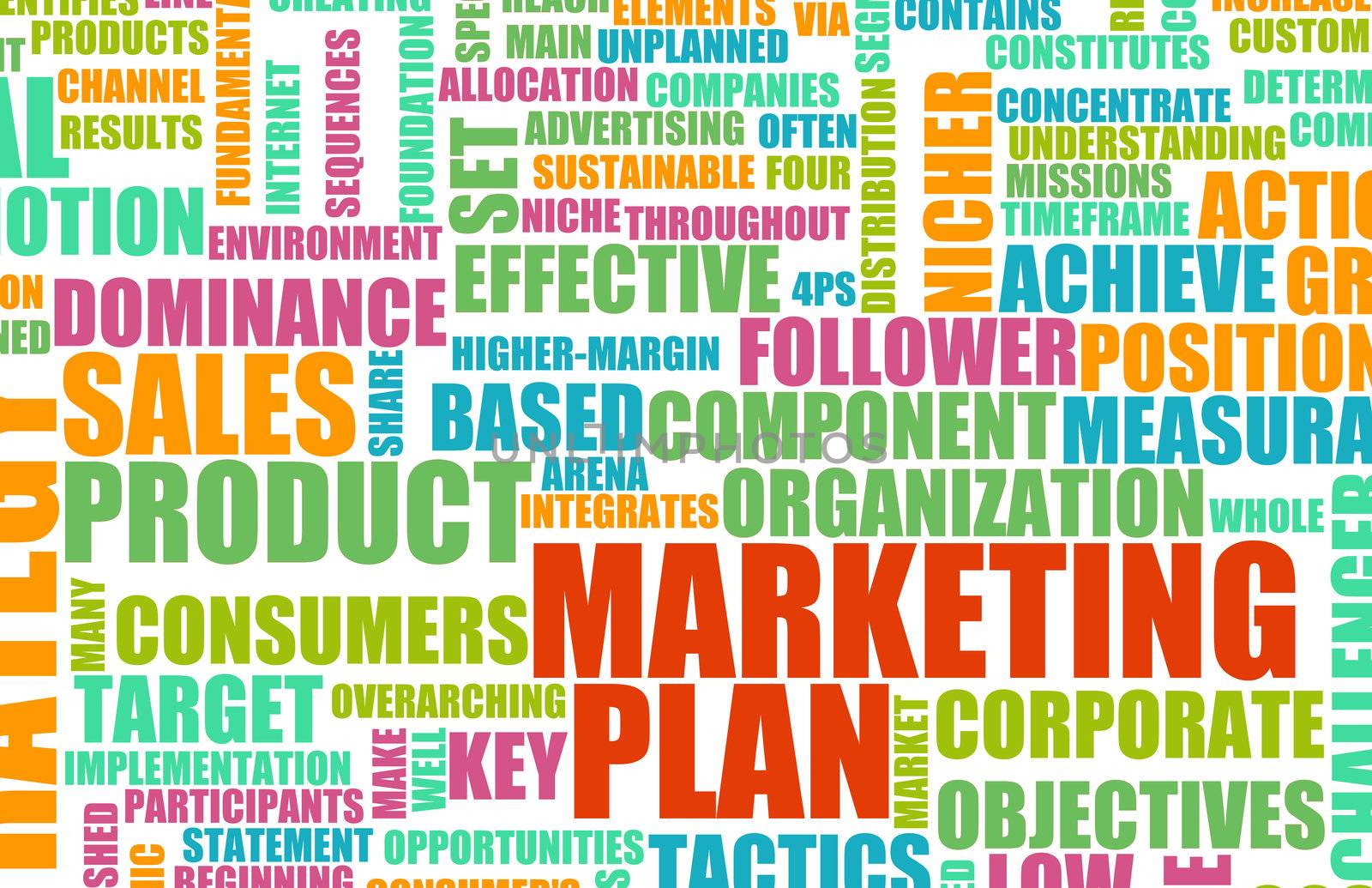 Marketing Plan as a Concept in Business