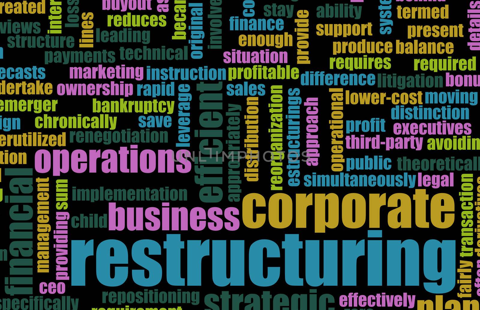 Restructuring and Downsizing in a Company Concept