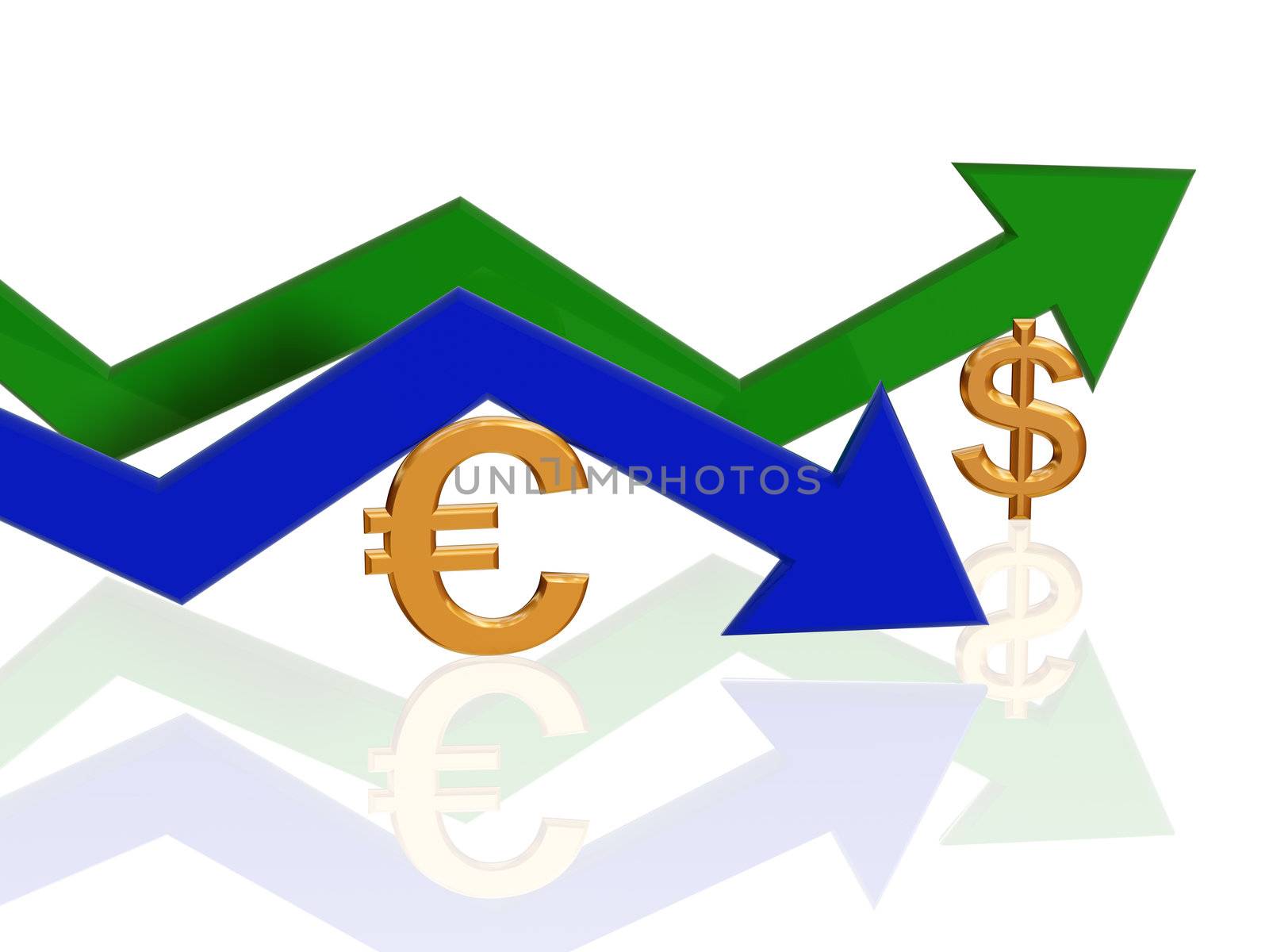 euro and dollar arrows by marinini