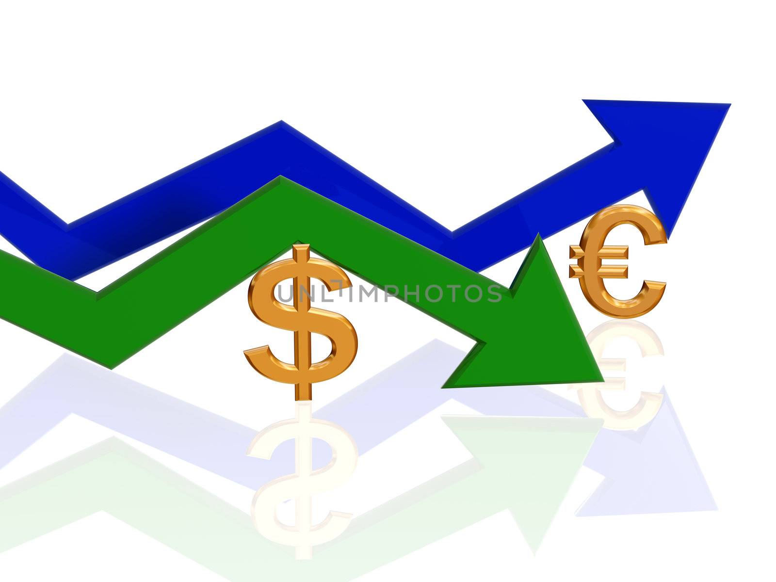 3d golden dollar and euro signs with green and blue arrows
