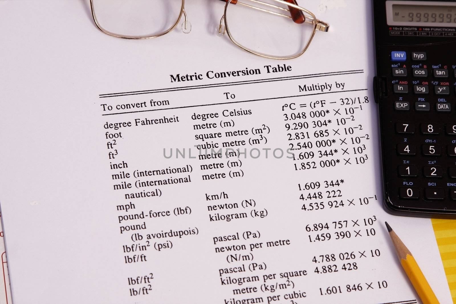 Conversion  Table by sacatani